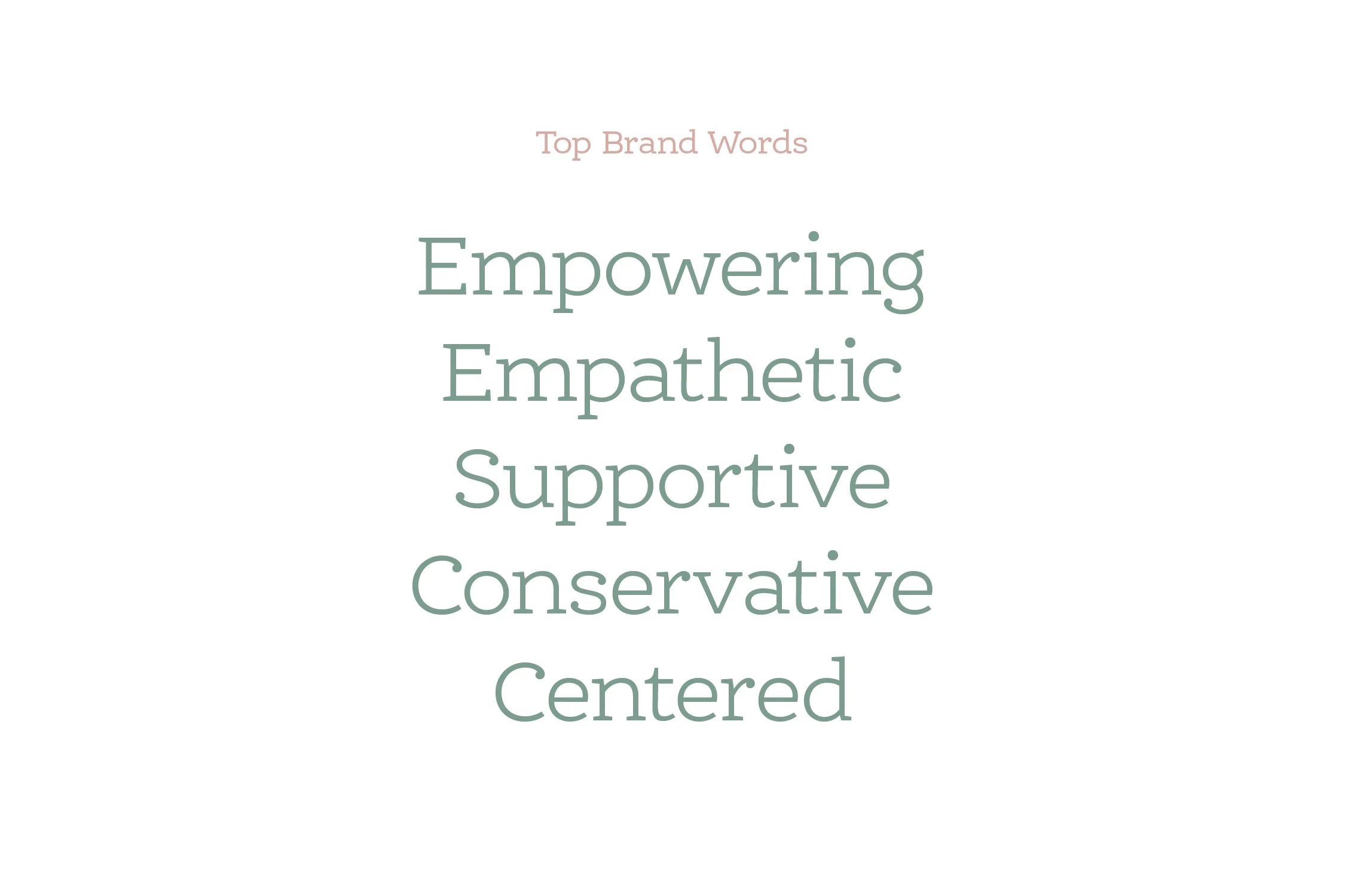 Brand voice example.