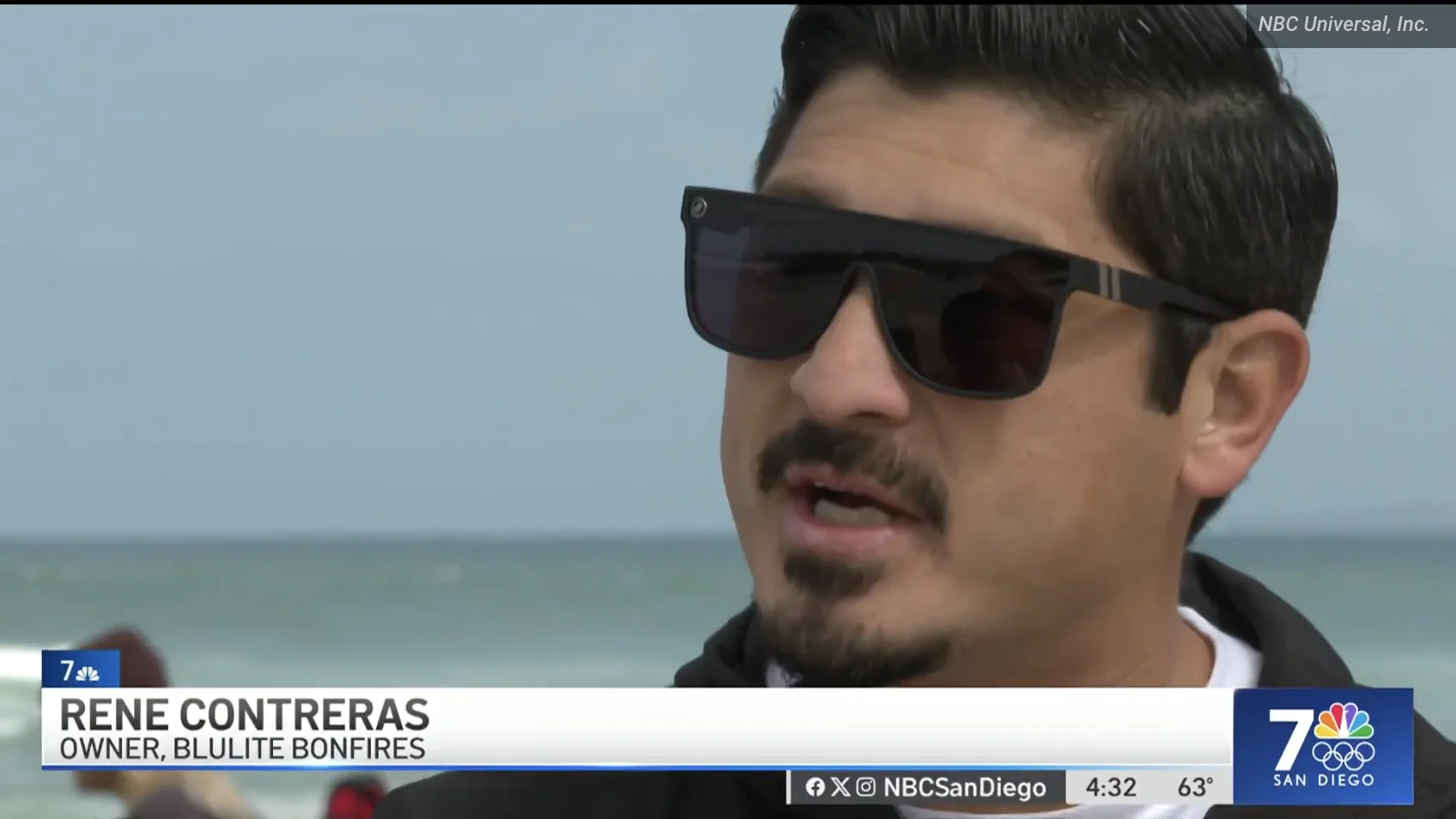 Small biz owners rally against San Diego's ‘ban' on businesses on the beach