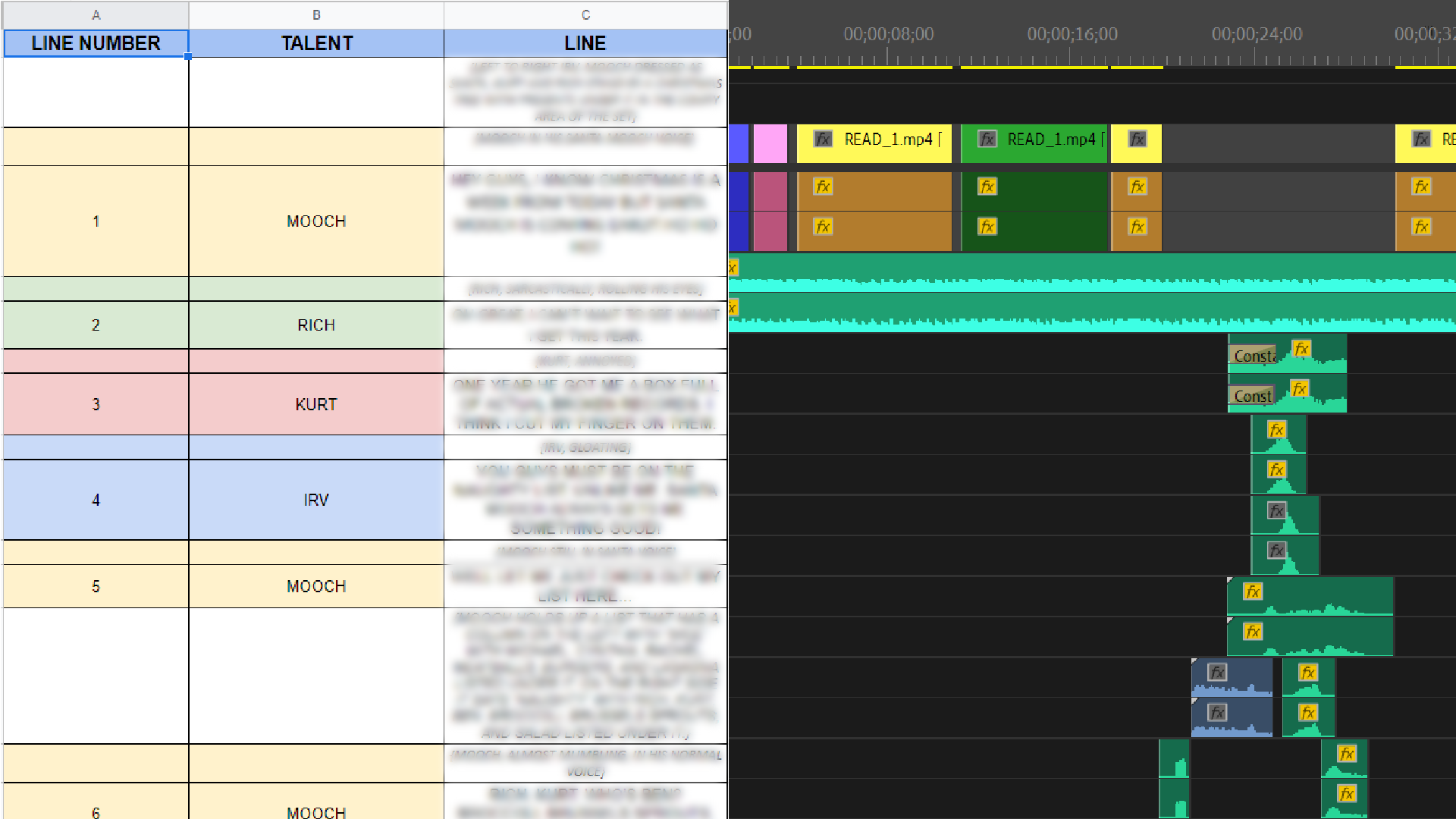 Step 1: Script Breakdown and Audio Editing