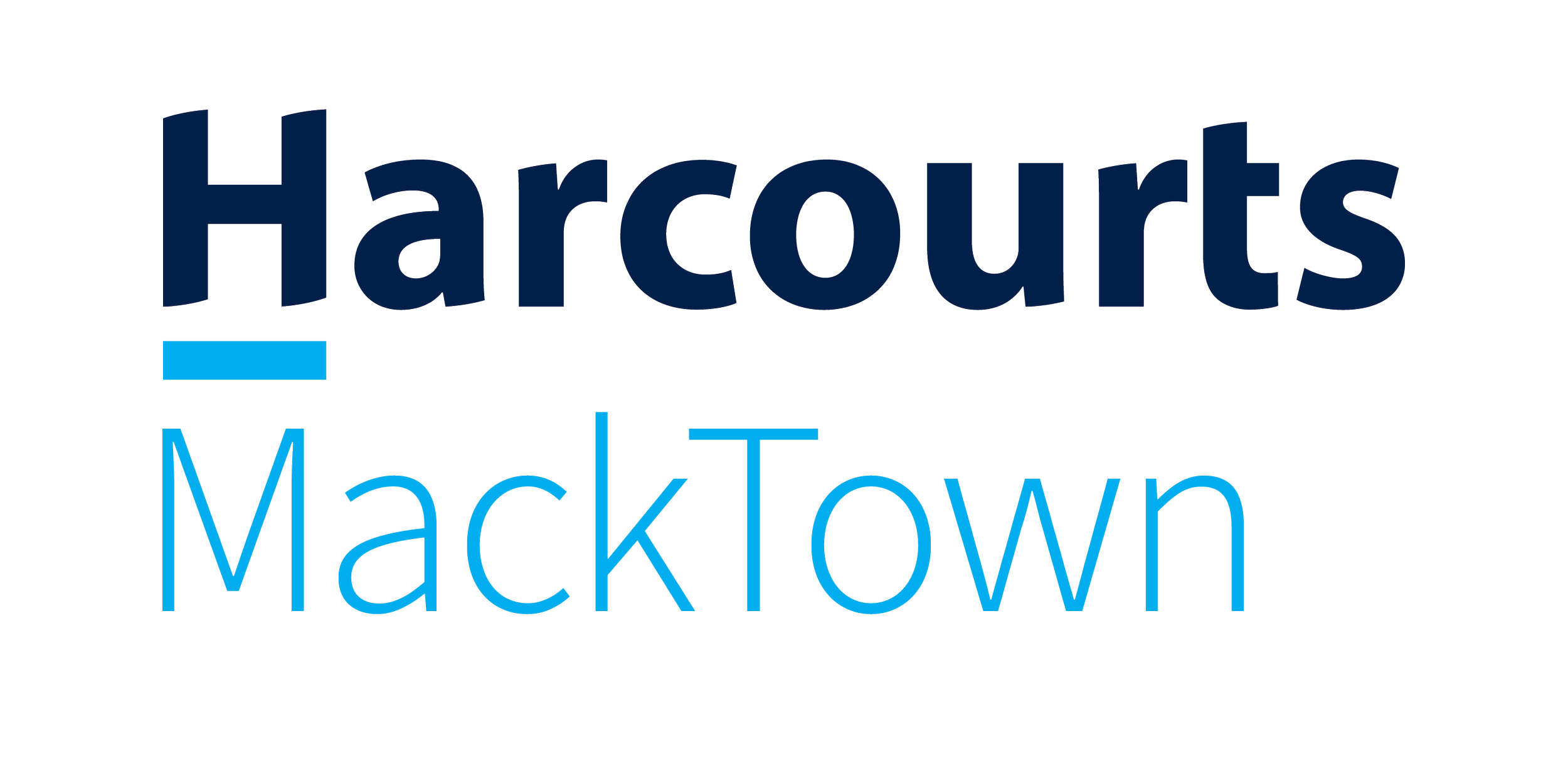 Harcourts MackTown_LogoSet_Stacked_BLUE_140323.png