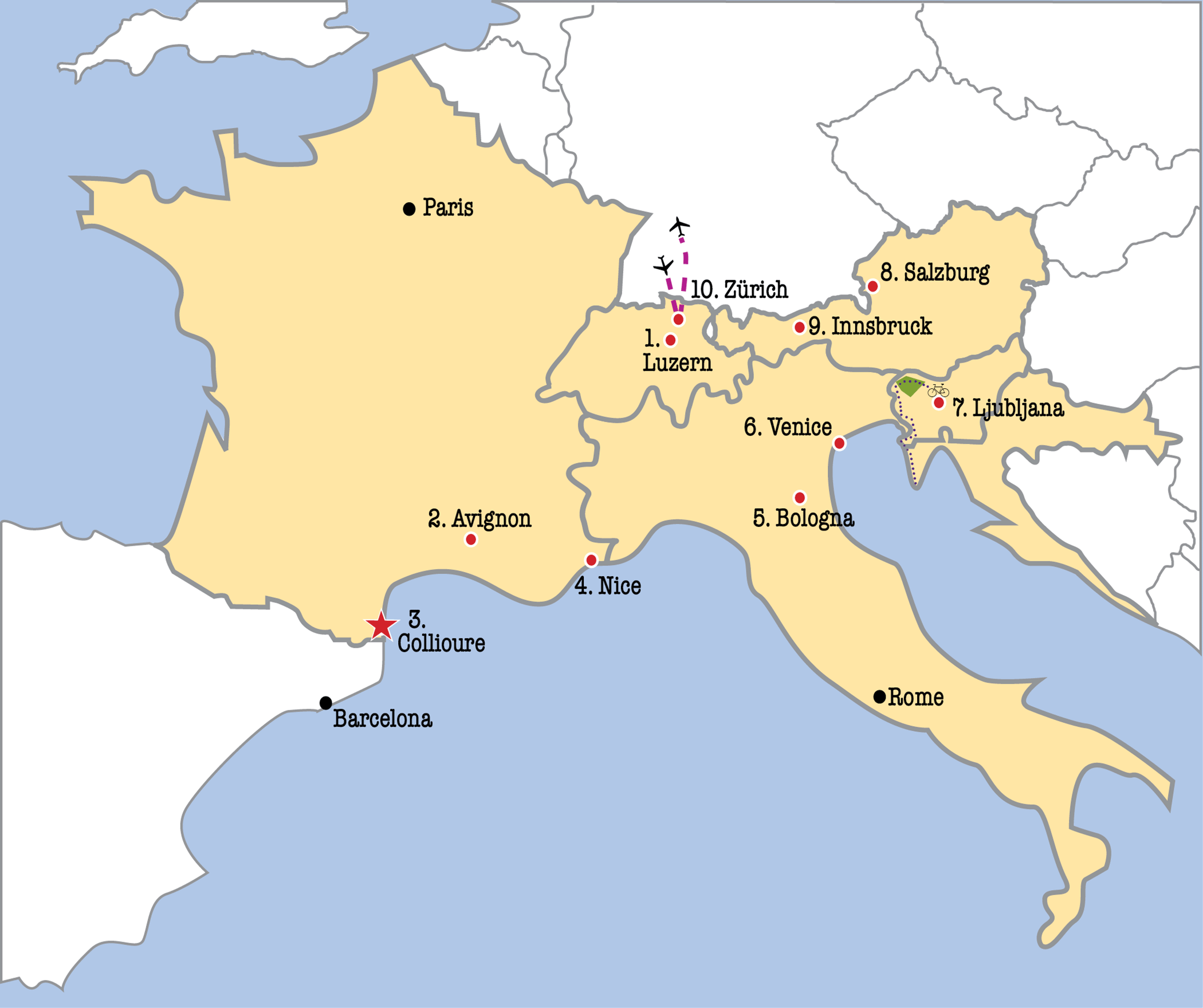 Map includes airplanes in and out of Zurich. 1. Luzern 2. Avignon 3. Collioure 4. Nice 5. Bologna 6. Venice 7. Ljubljana bike green shape dotted line south 8. Salzburg 9. Innsbruck 10. Zurich