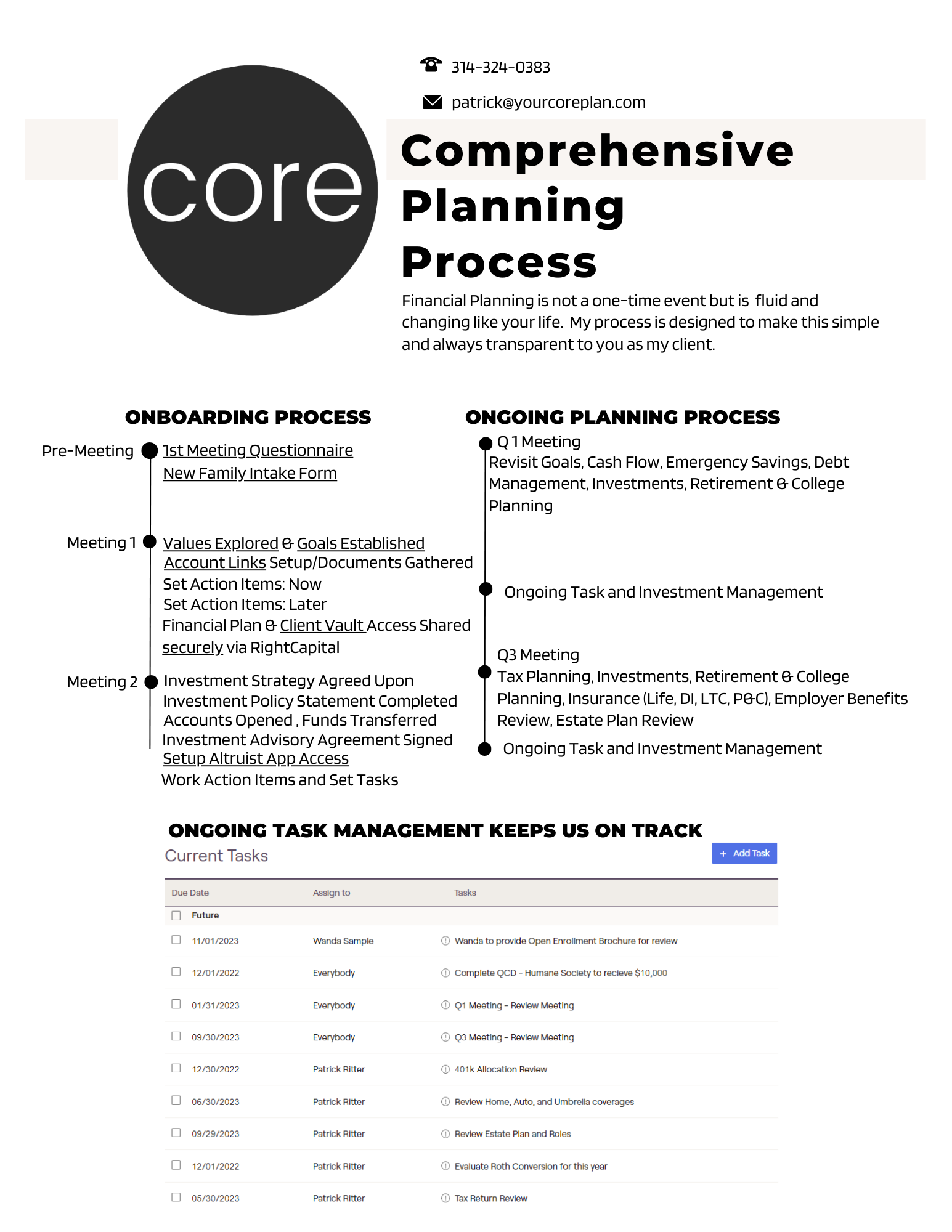 Patrick Ritter Patrick Ritter — core planning