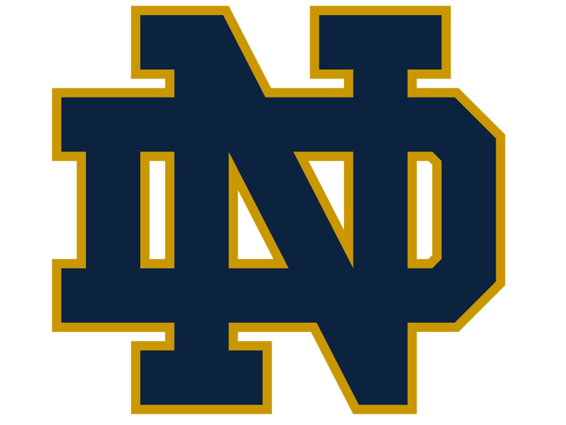 University of Notre Dame