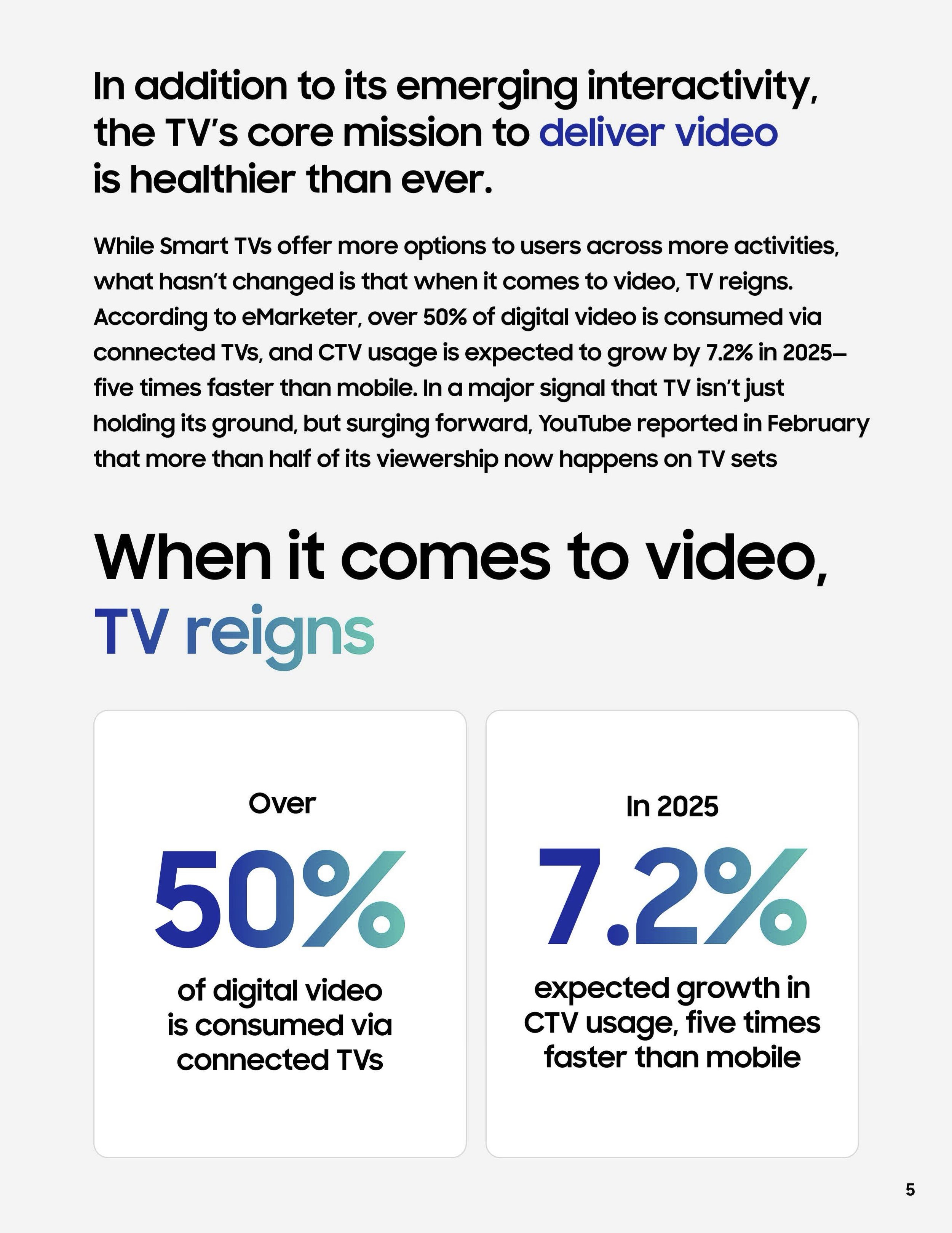 Samsung Ads_Conversion TV Thought Leadership_Text+Images (dragged).jpg