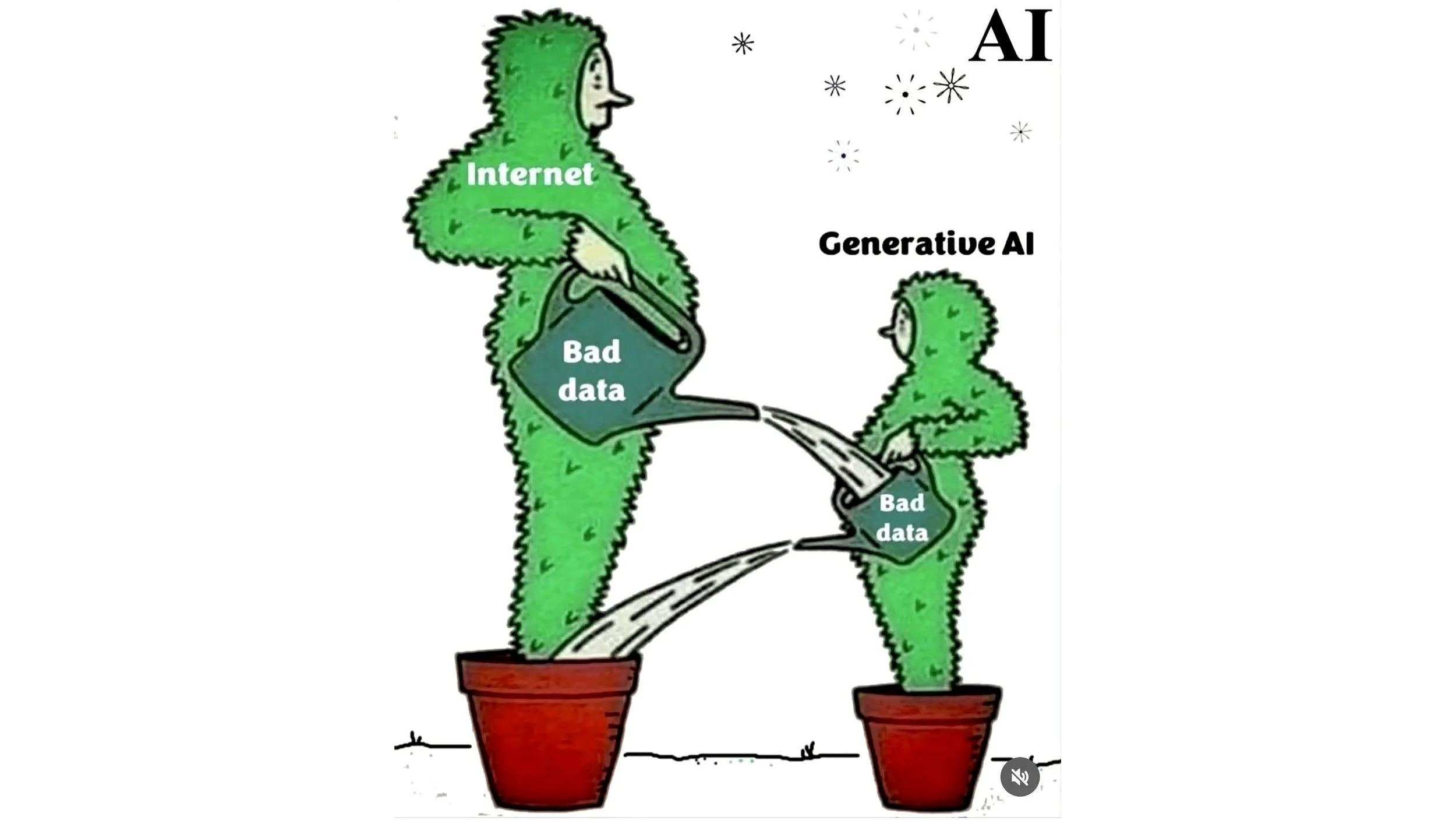   Data And The Other Walled Gardens Shine At Possible  - Jason Damata 