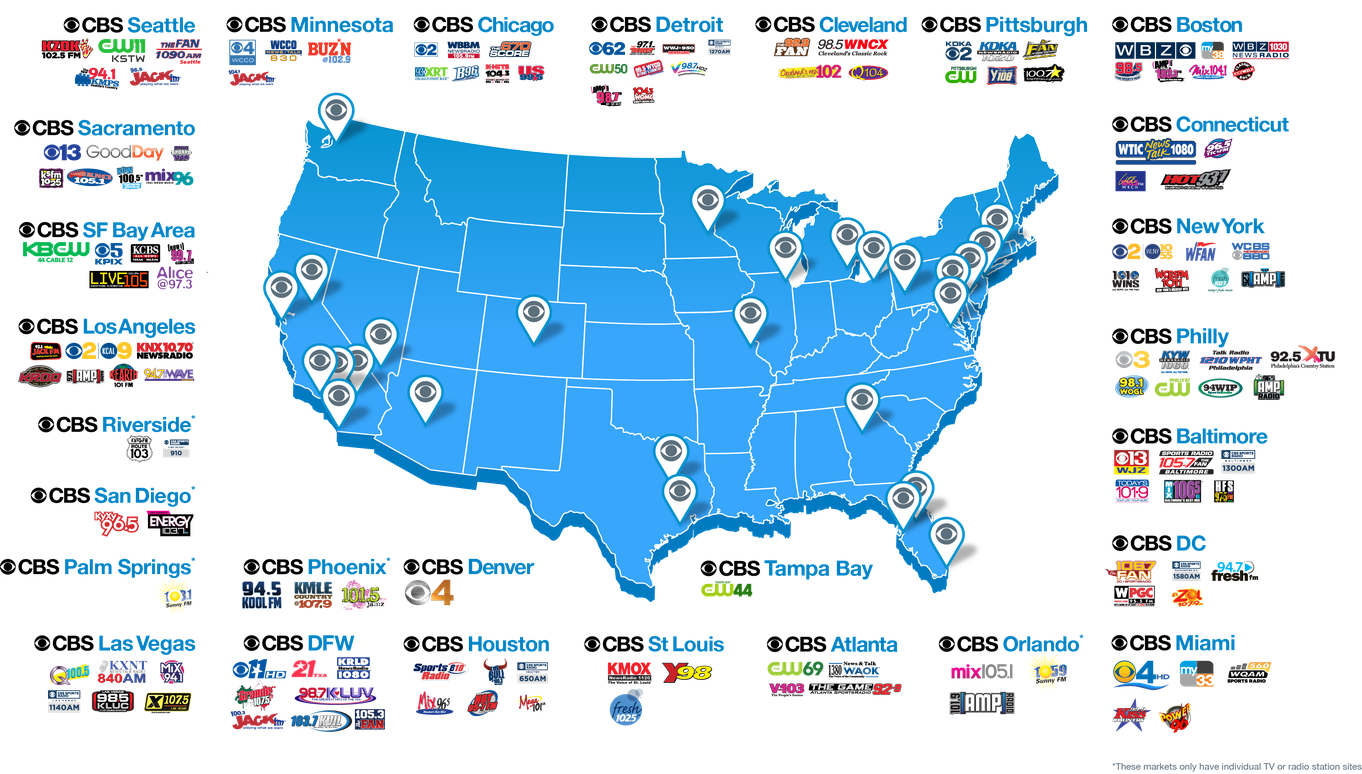 The FCC's Bigger Broadcast Ownership Question - Tim Hanlon