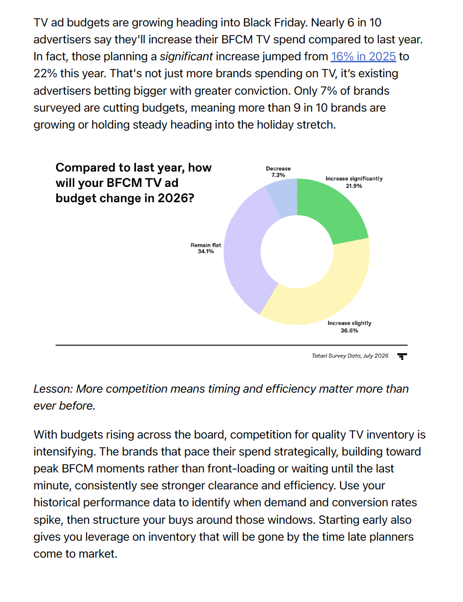 Tatari-BFCM-report-page-2.png