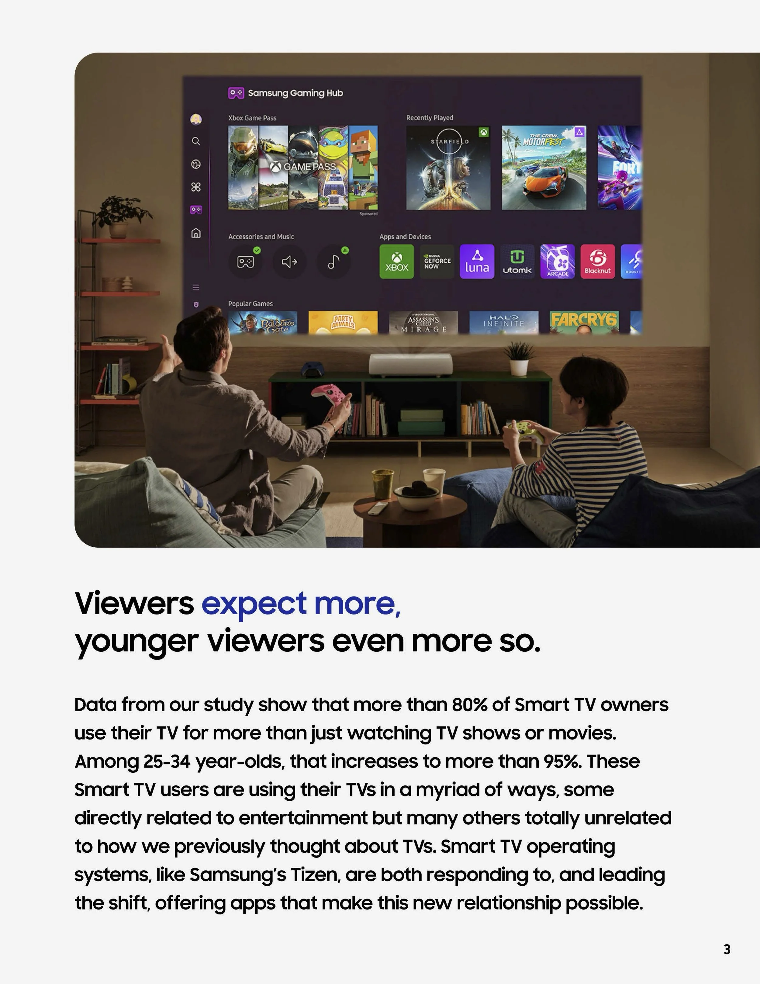Samsung Ads_Conversion TV Thought Leadership_Text+Images (dragged) 2.jpg