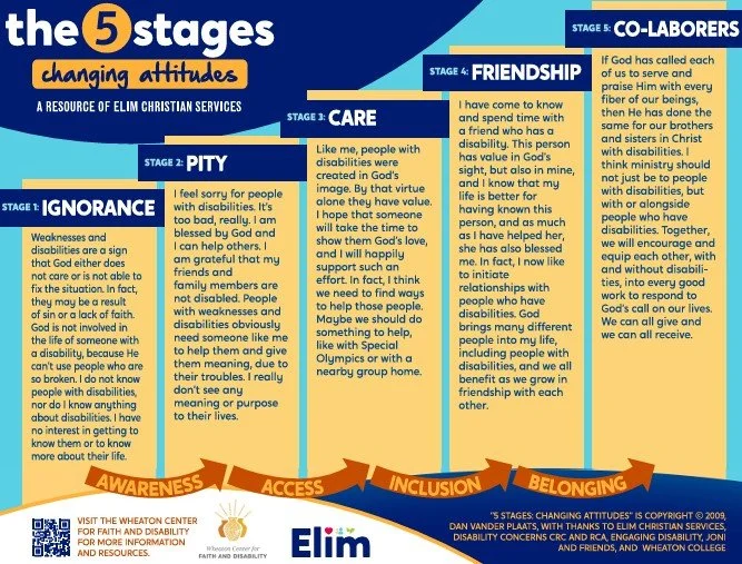 Giving Tuesday is around the corner, and we invite you to join us at Masterpiece Alliance! Our mission is bold and vital: to ensure that no adult with disabilities in the Roanoke Valley ever feels isolated. Together, we are building a true community 