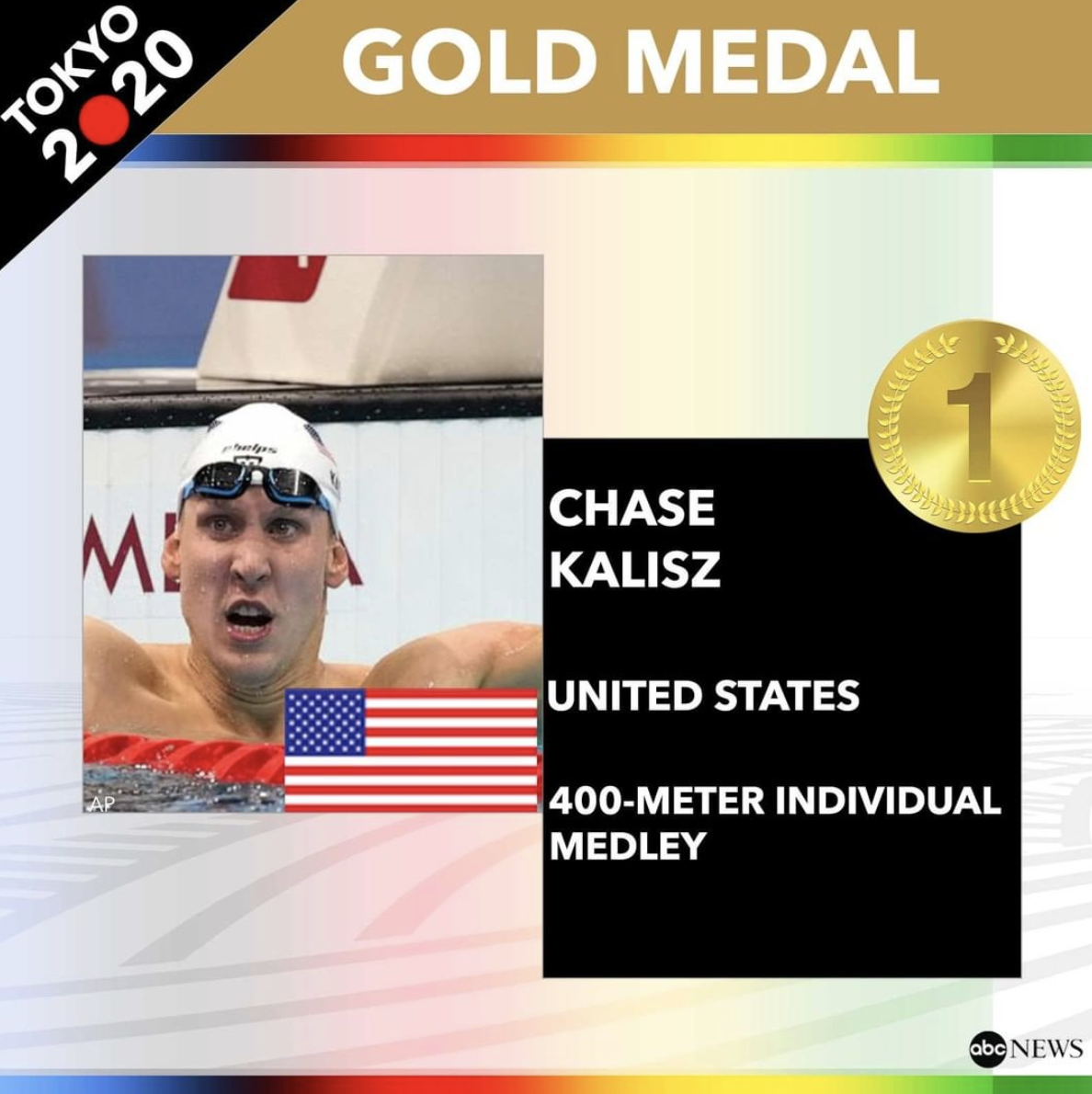 Screen Shot 2021-07-25 at 12.38.04 PM.png