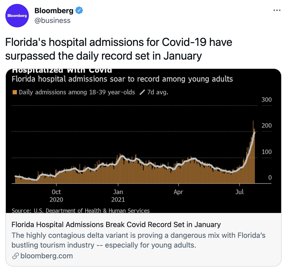 Screen Shot 2021-07-28 at 2.23.46 PM.png