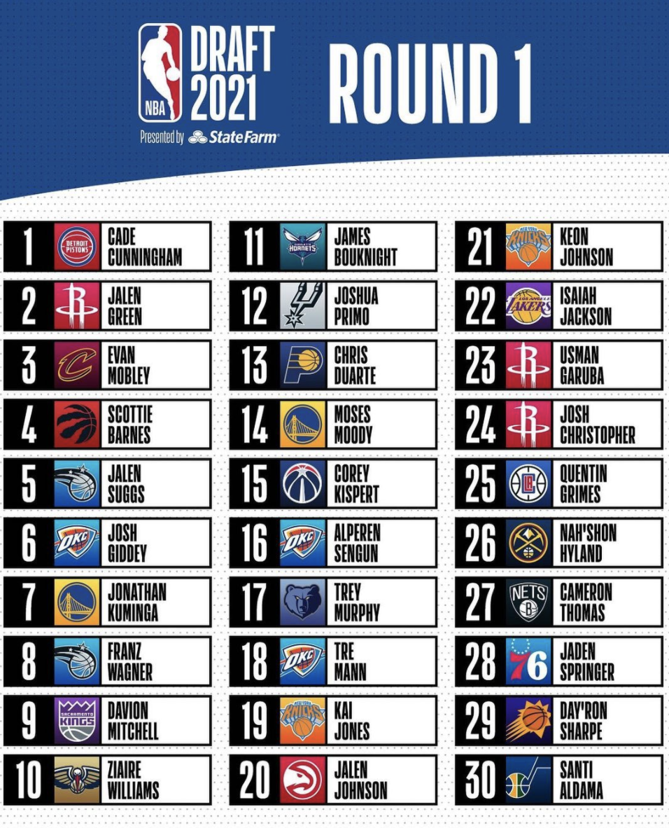 Screen Shot 2021-07-30 at 2.28.40 AM.png