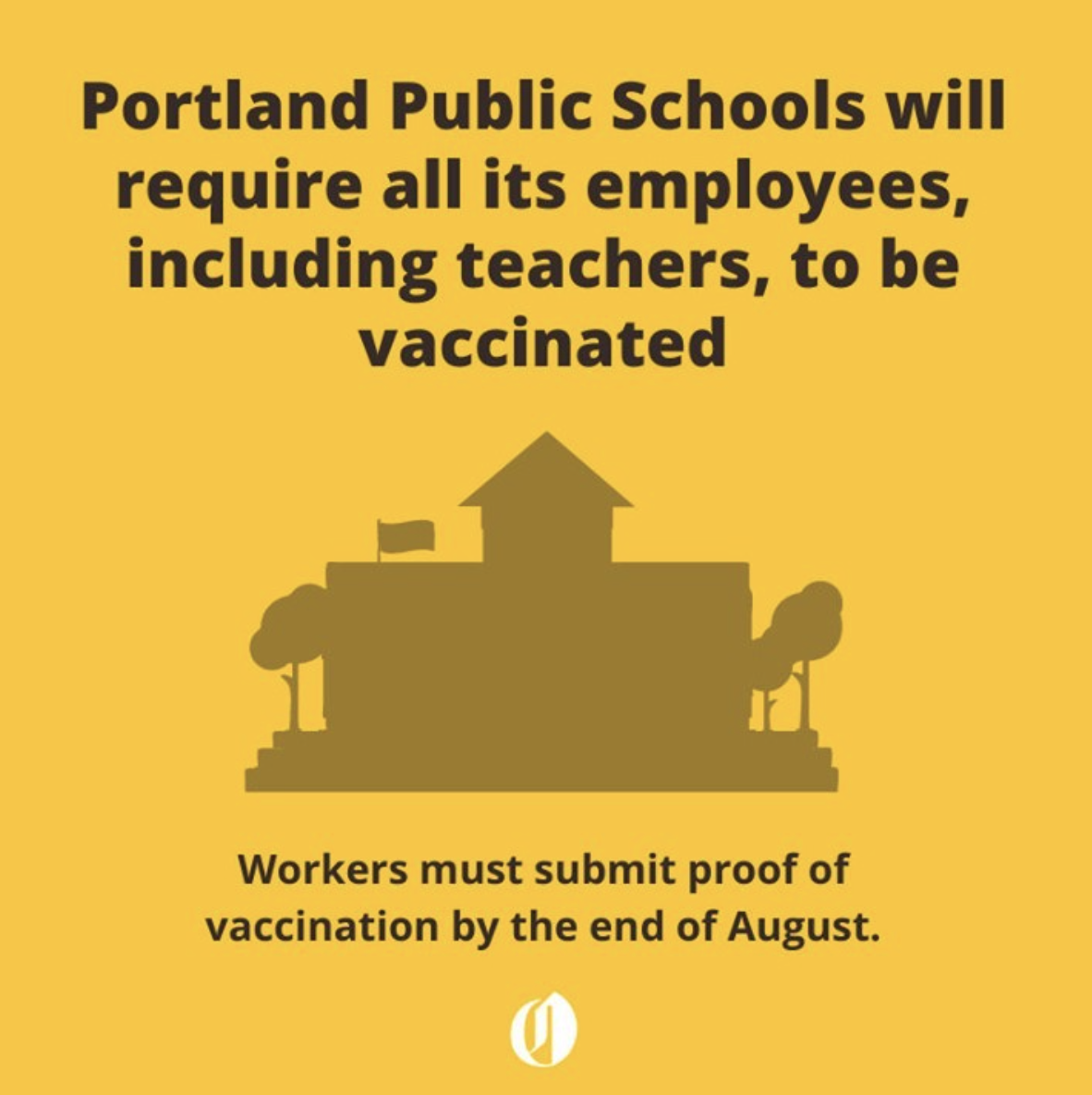 Screen Shot 2021-08-19 at 11.38.34 AM.png