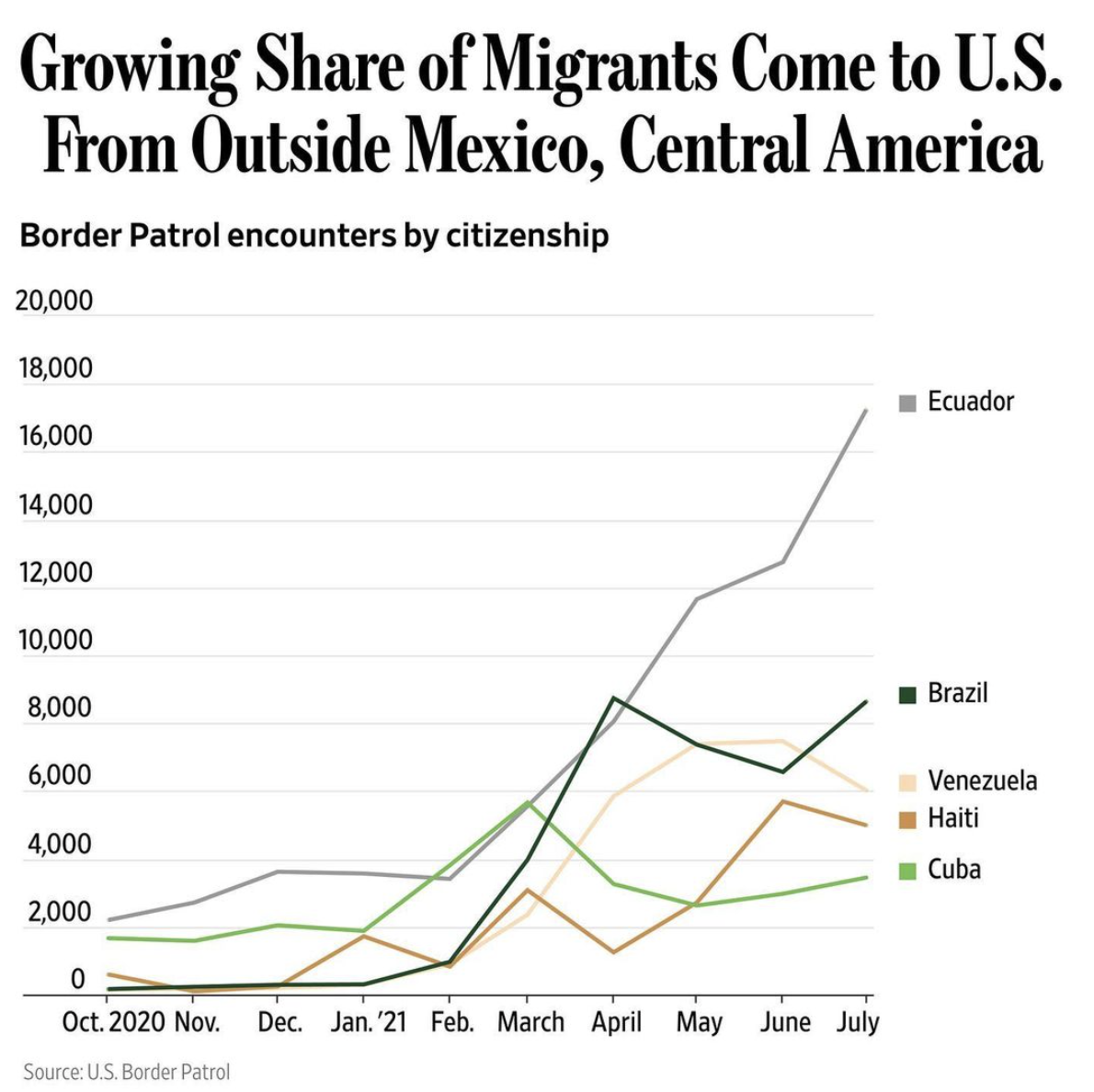 Screen Shot 2021-08-22 at 6.32.43 PM.png