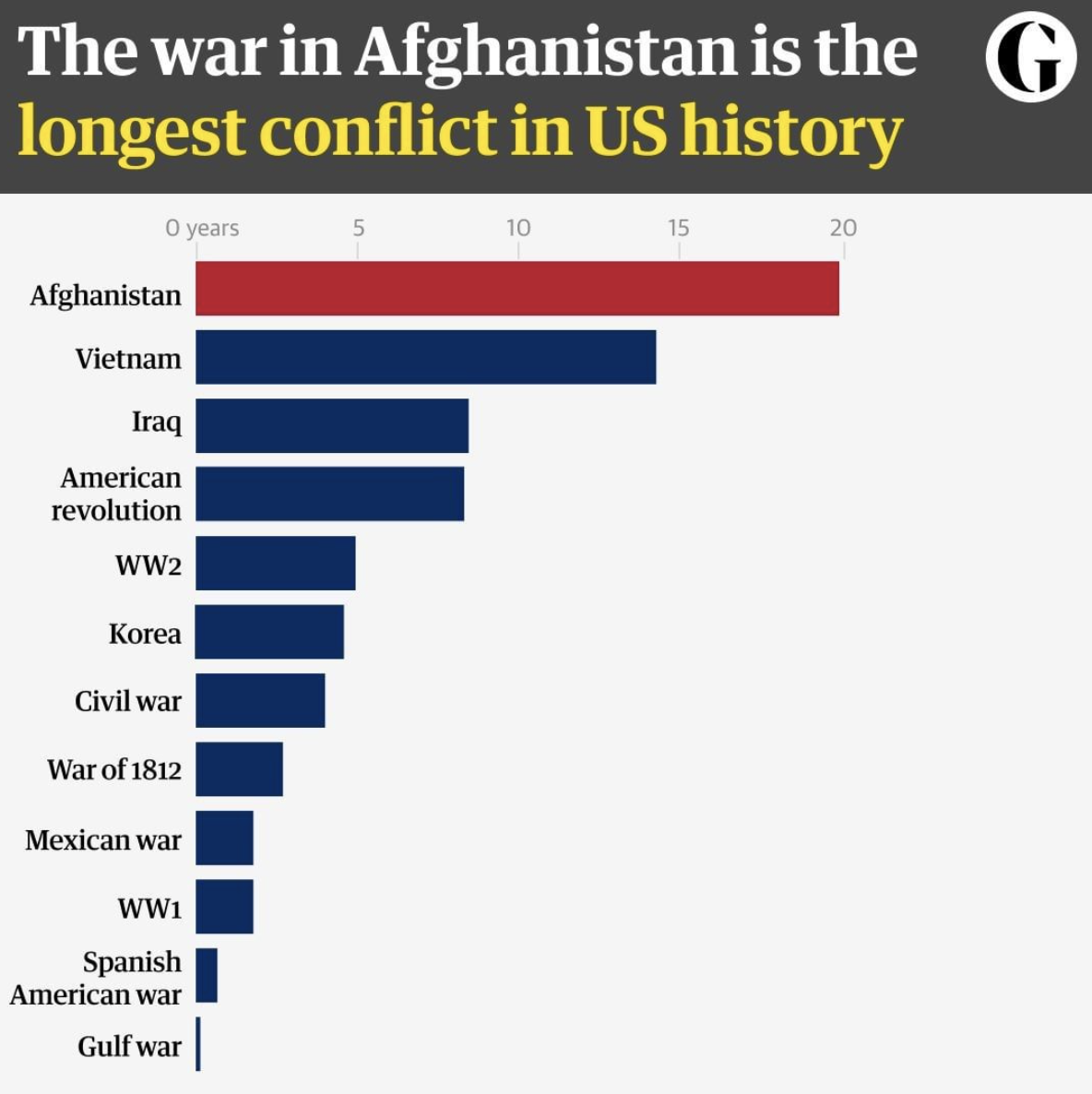 Screen Shot 2021-08-23 at 12.56.28 PM.png