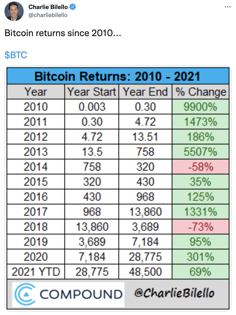 Screen Shot 2021-08-23 at 1.16.00 PM.png
