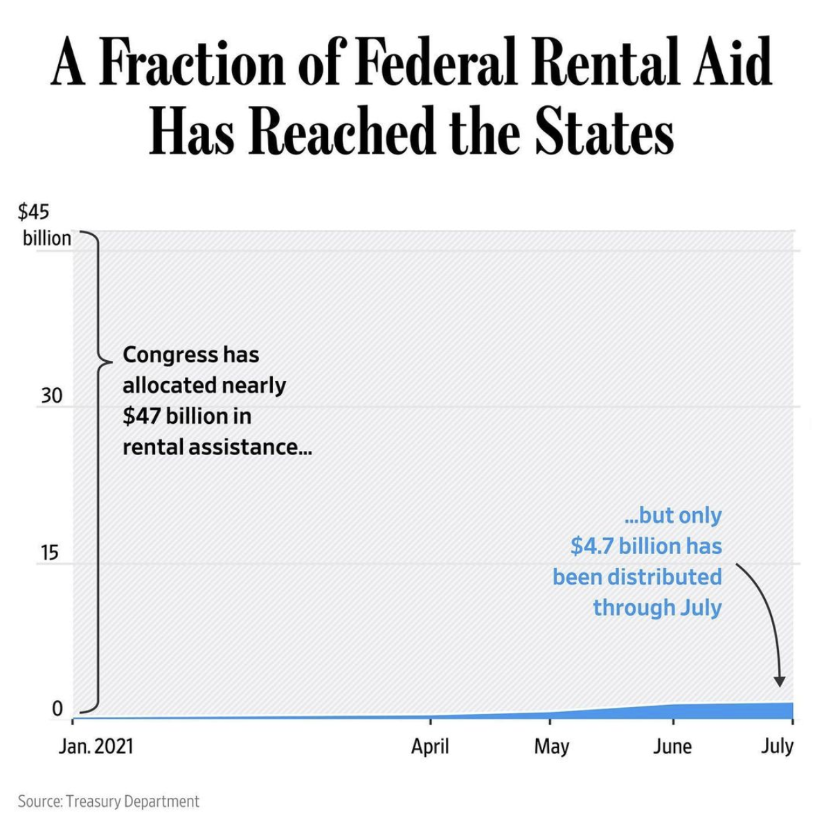 Screen Shot 2021-08-30 at 10.44.37 PM.png