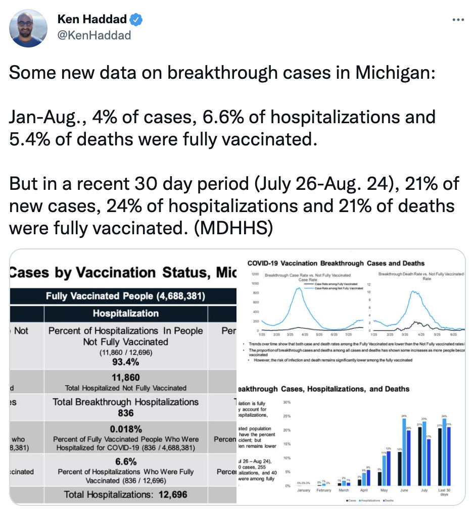 Screen Shot 2021-09-03 at 5.28.12 PM.png