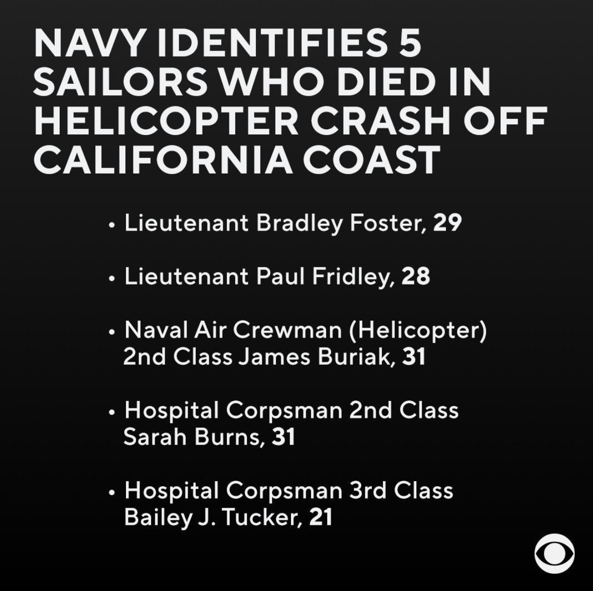 Screen Shot 2021-09-05 at 6.39.45 PM.png