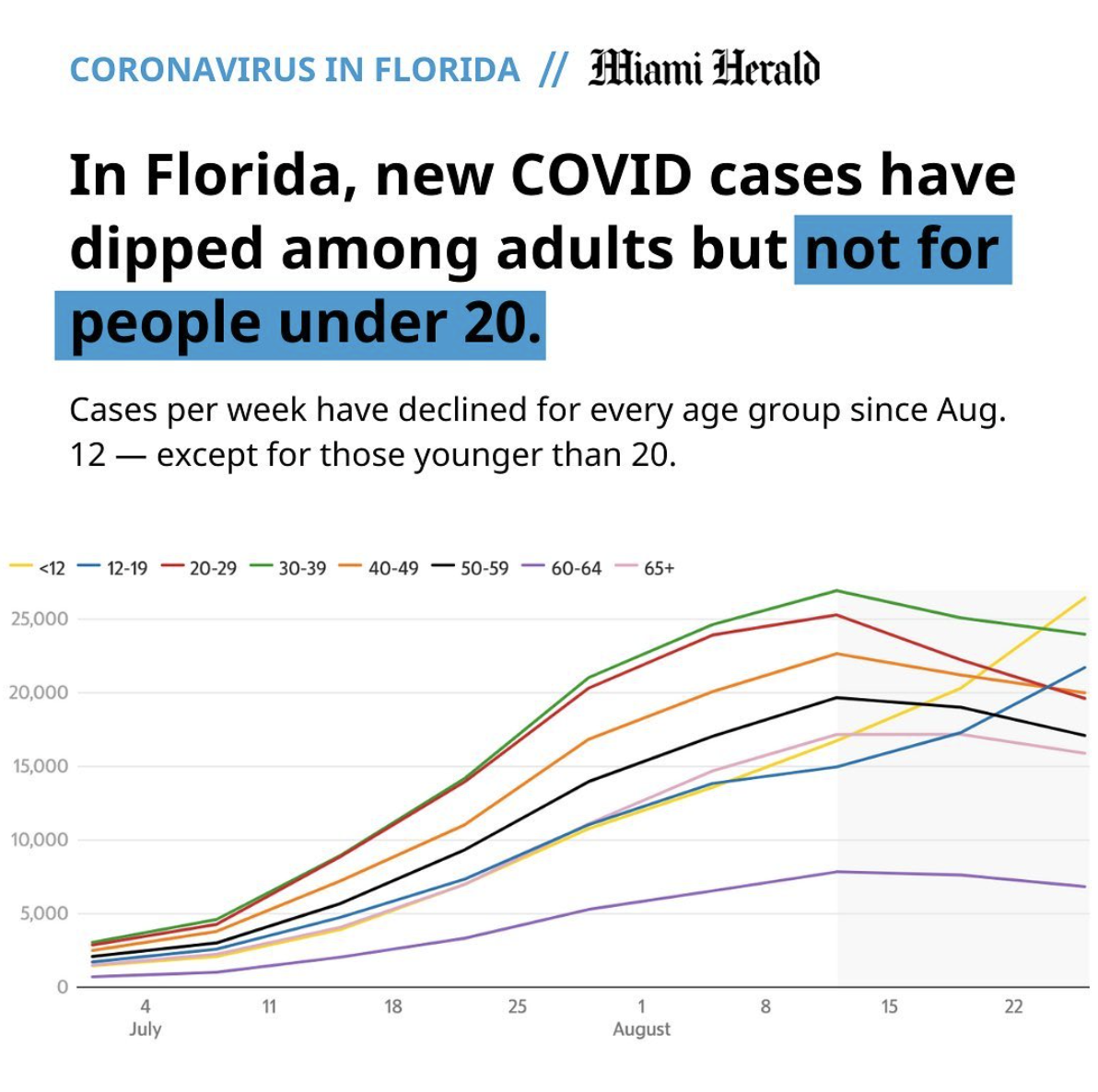 Screen Shot 2021-09-05 at 6.57.45 PM.png