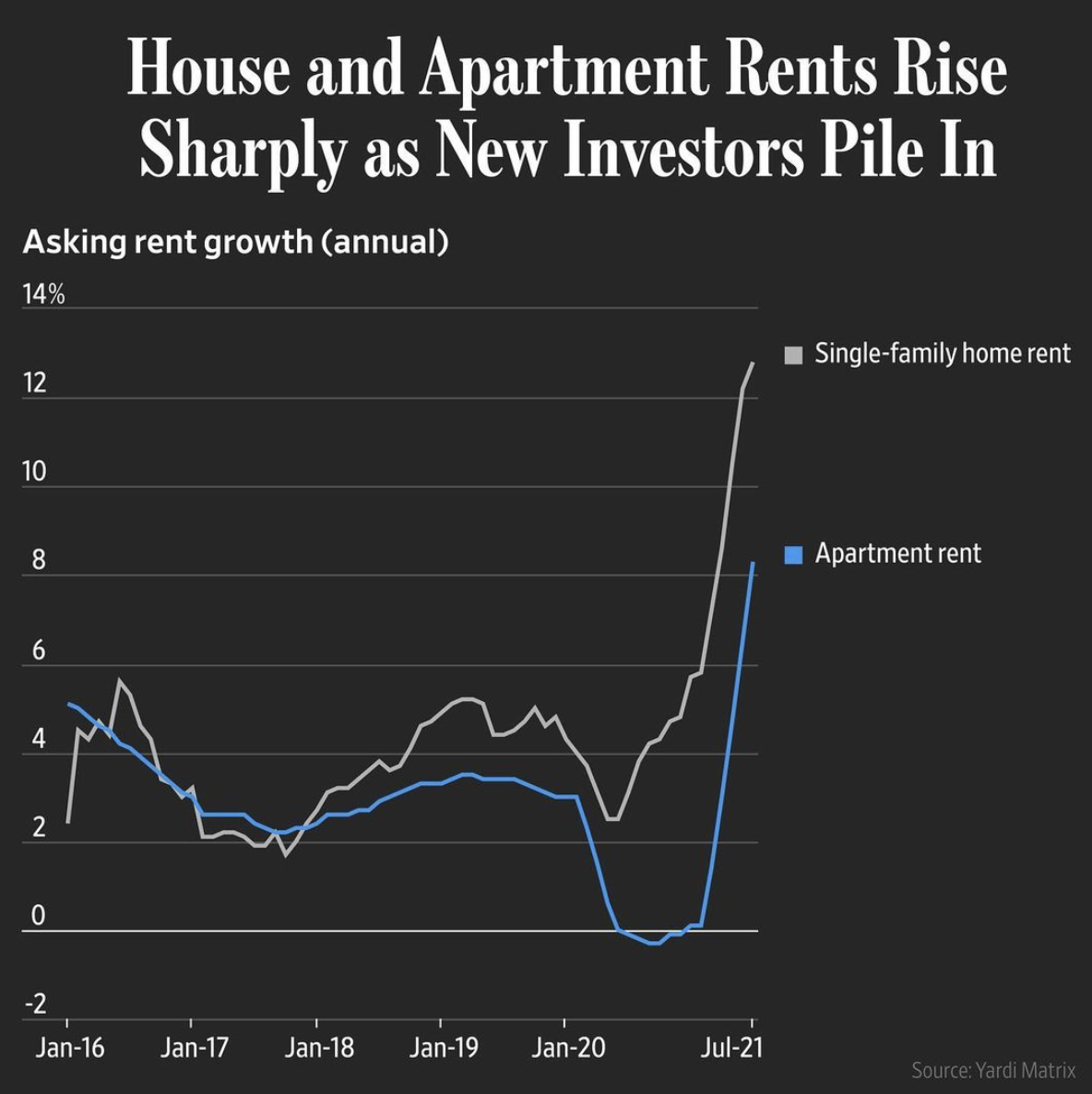 Screen Shot 2021-09-05 at 6.59.03 PM.png