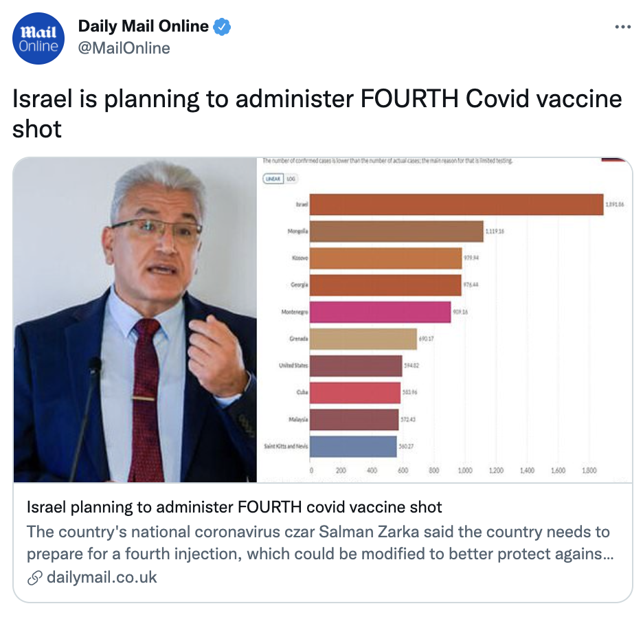 Screen Shot 2021-09-05 at 7.06.03 PM.png