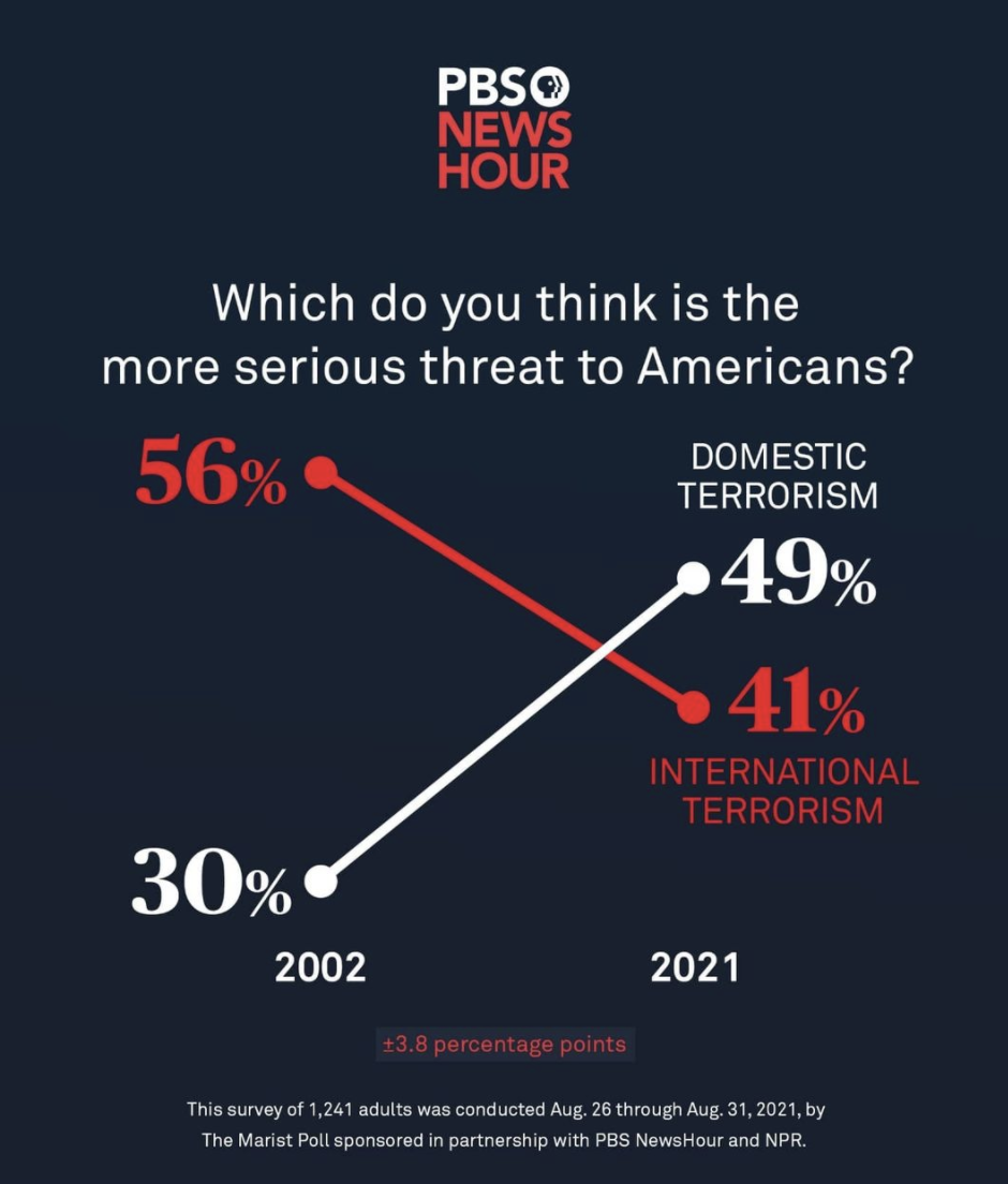 Screen Shot 2021-09-06 at 6.17.42 PM.png