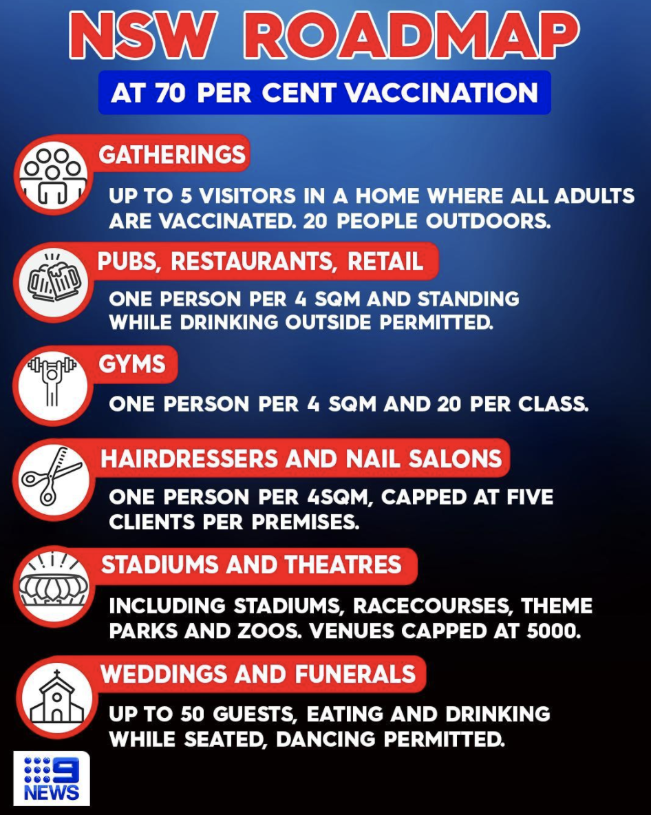 Screen Shot 2021-09-09 at 6.01.33 PM.png