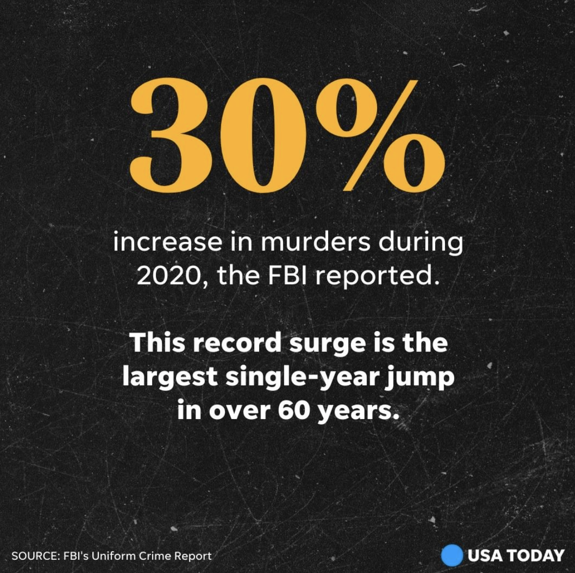 Screen Shot 2021-09-27 at 10.00.21 PM.png