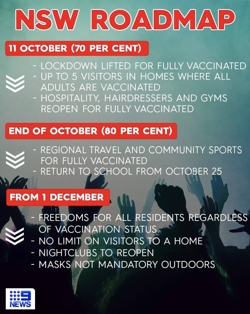 Screen Shot 2021-09-27 at 10.29.03 PM.png