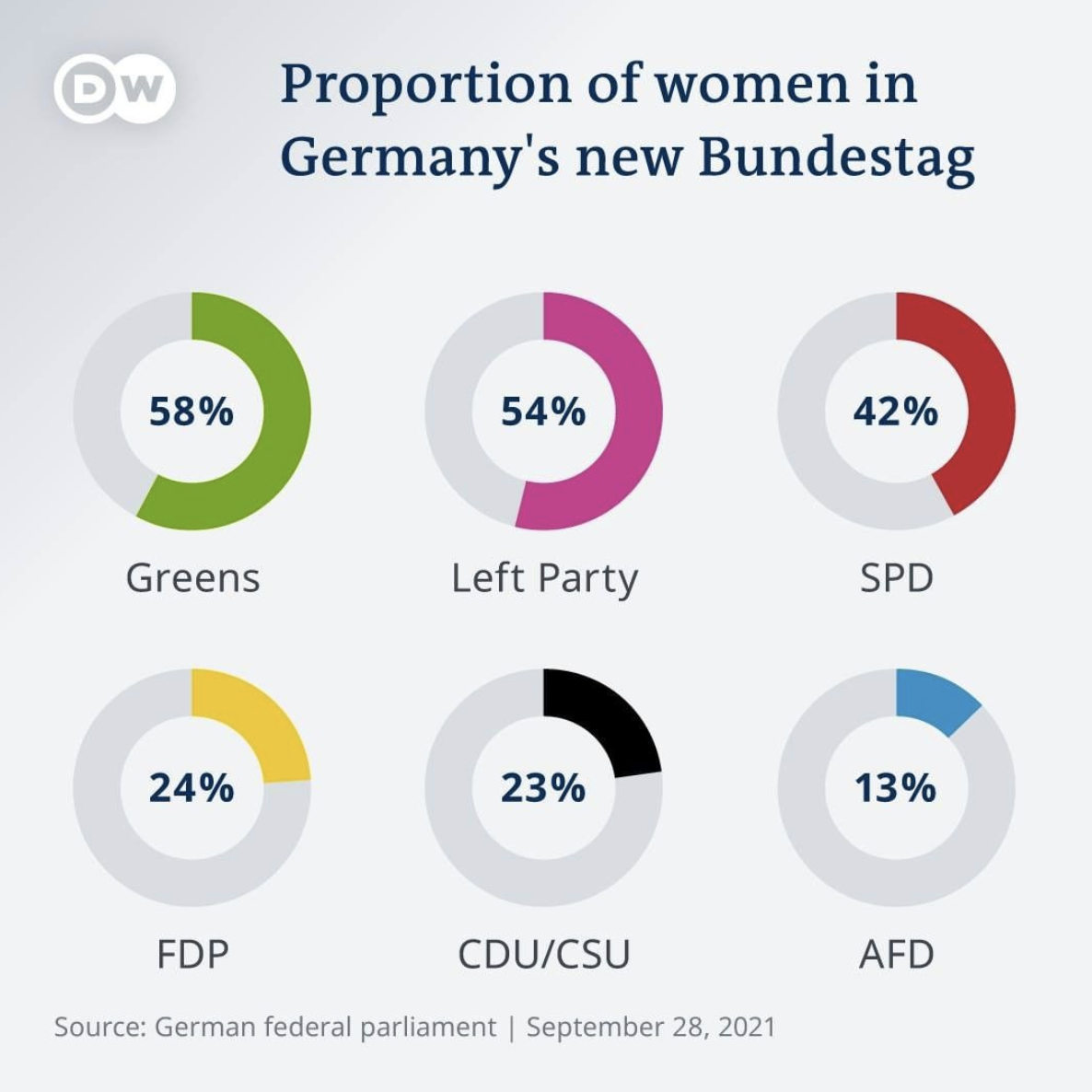 Screen Shot 2021-09-28 at 9.32.13 PM.png