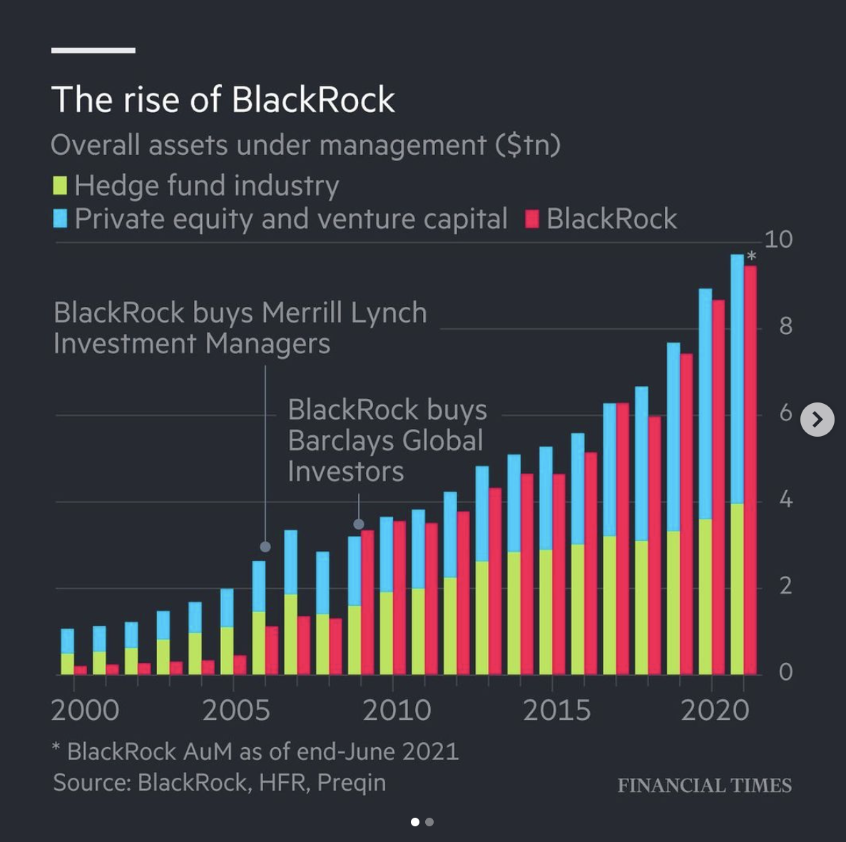 Screen Shot 2021-10-09 at 9.28.15 PM.png