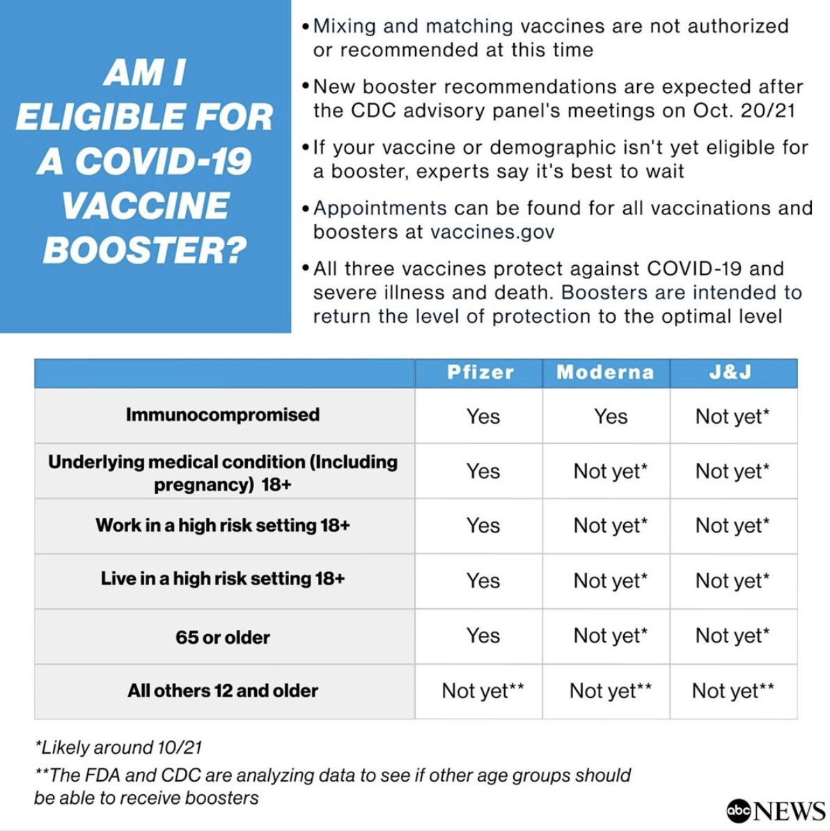 Screen Shot 2021-10-12 at 7.14.37 PM.png