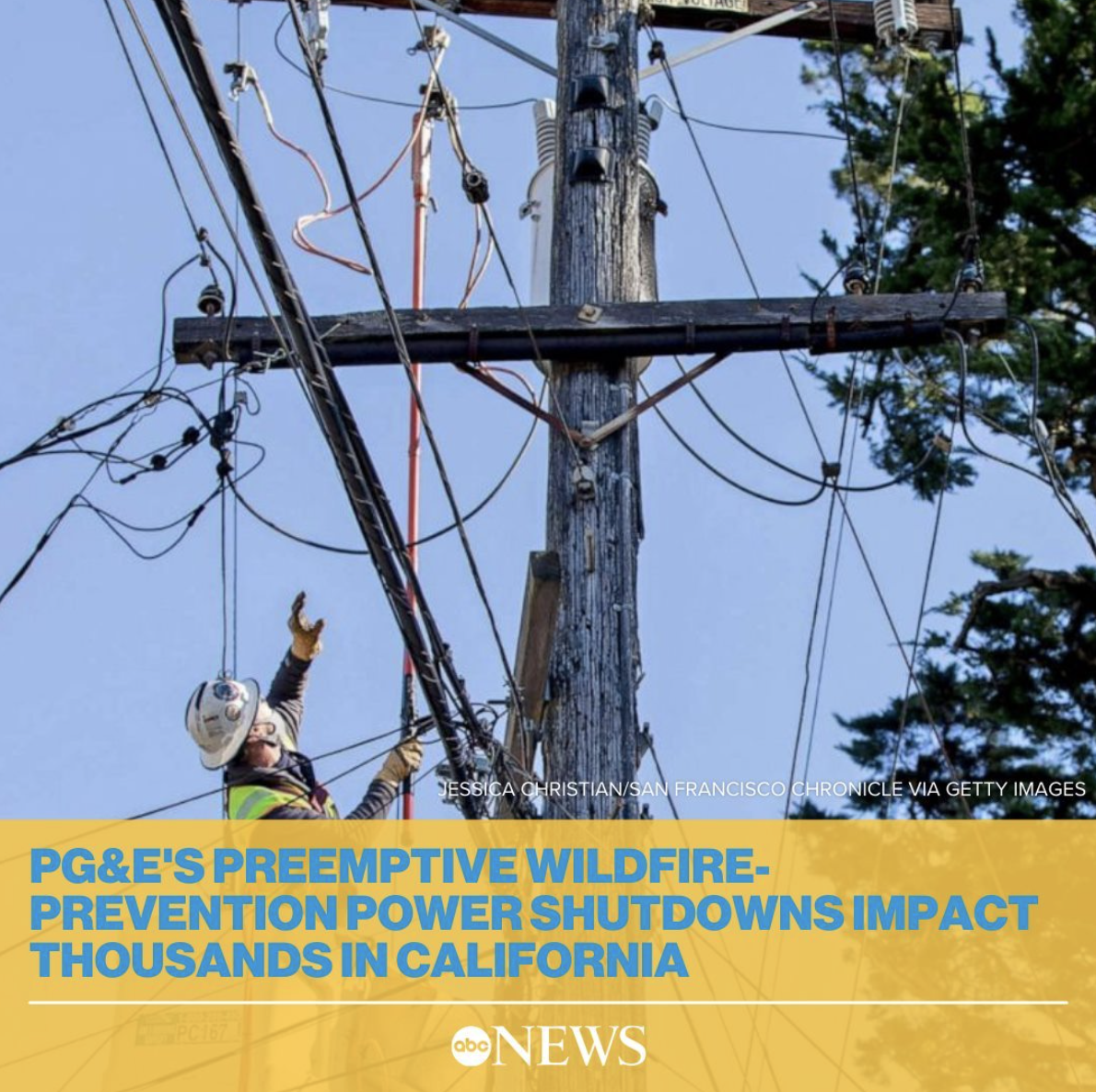 Screen Shot 2021-10-12 at 7.15.39 PM.png