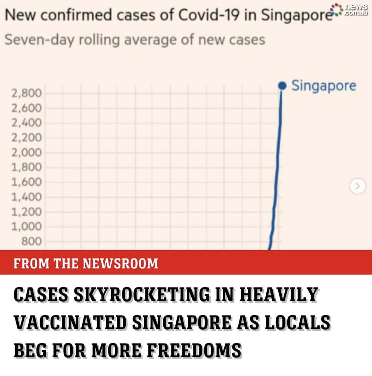 Screen Shot 2021-10-12 at 7.42.49 PM.png