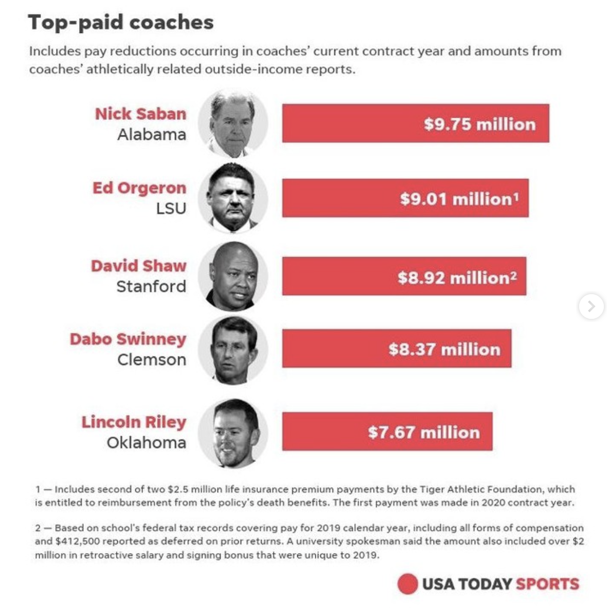 Screen Shot 2021-10-14 at 9.29.21 PM.png