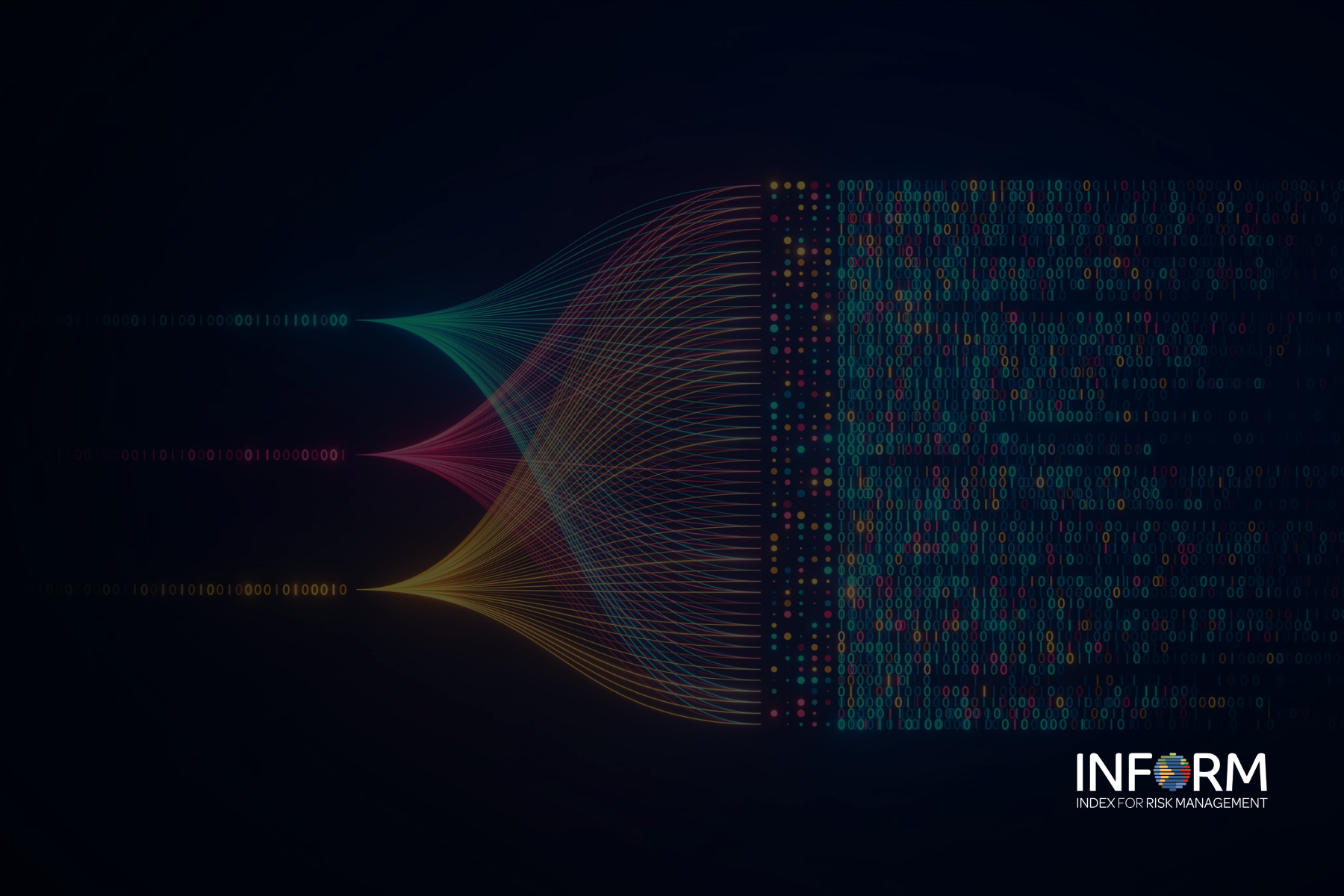 INFORM CONSORTIUM: INFORM Warning Risk Monitoring & Alert Tool 