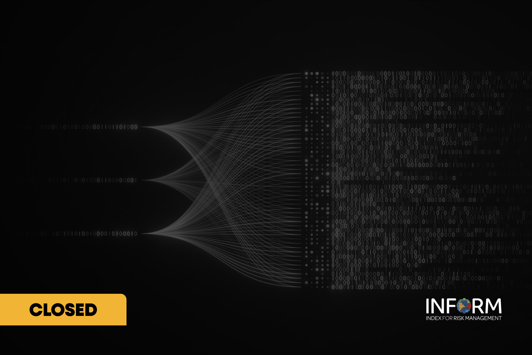 INFORM Consortium: INFORM Warning Risk Monitoring & Alert Tool 
