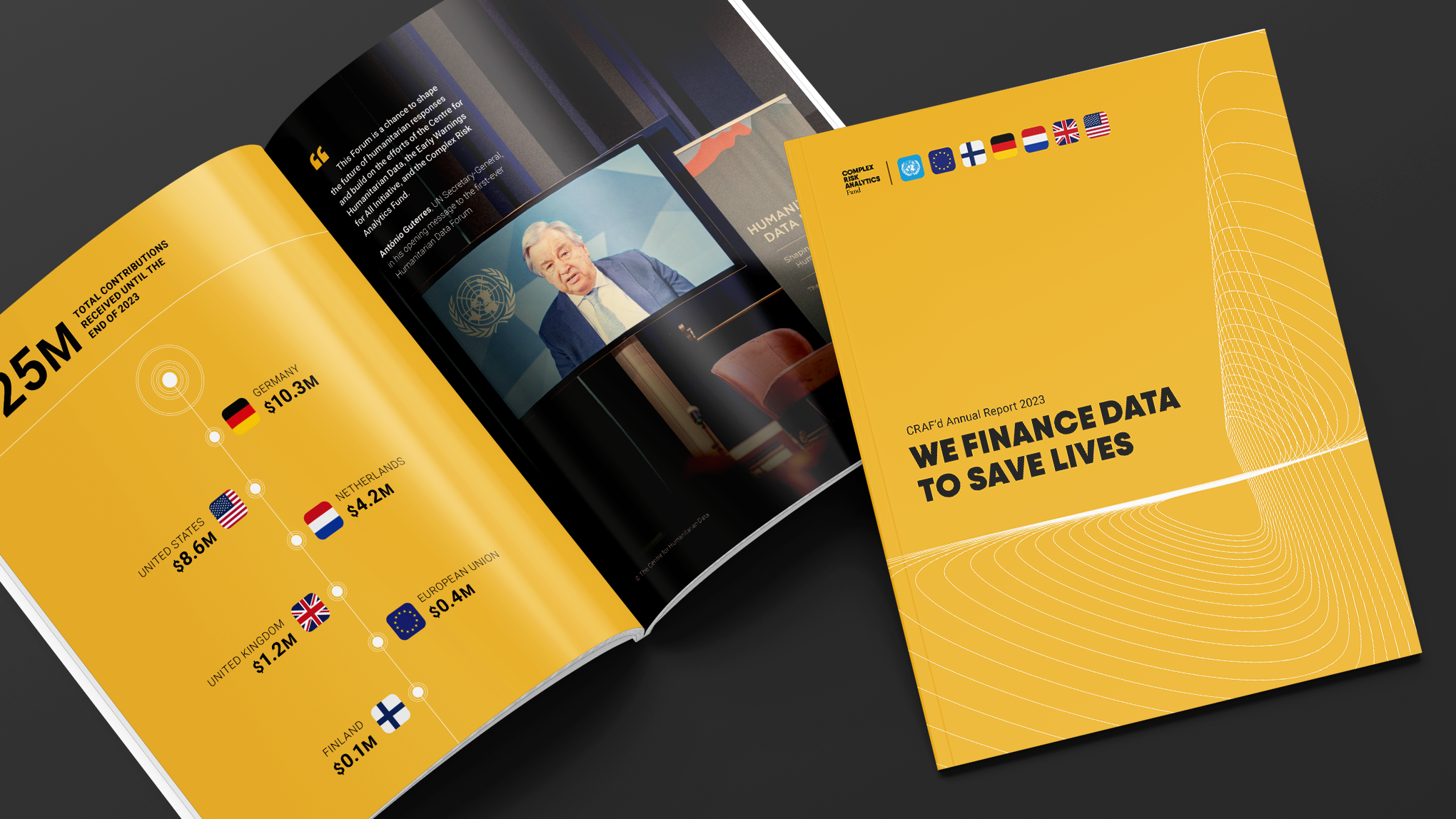 Open annual report booklet titled "WE FINANCE DATA TO SAVE LIVES" in yellow cover, with icons of various countries on top, including the US, UK, Finland, Germany, Netherlands, and France, and an interior page showing a financial contribution chart with US$8.6M for the USA, Germany US$10.3M, Netherlands US$4.2M, UK US$1.2M, EU US$0.4M, and Finland US$0.1M, against a black background.