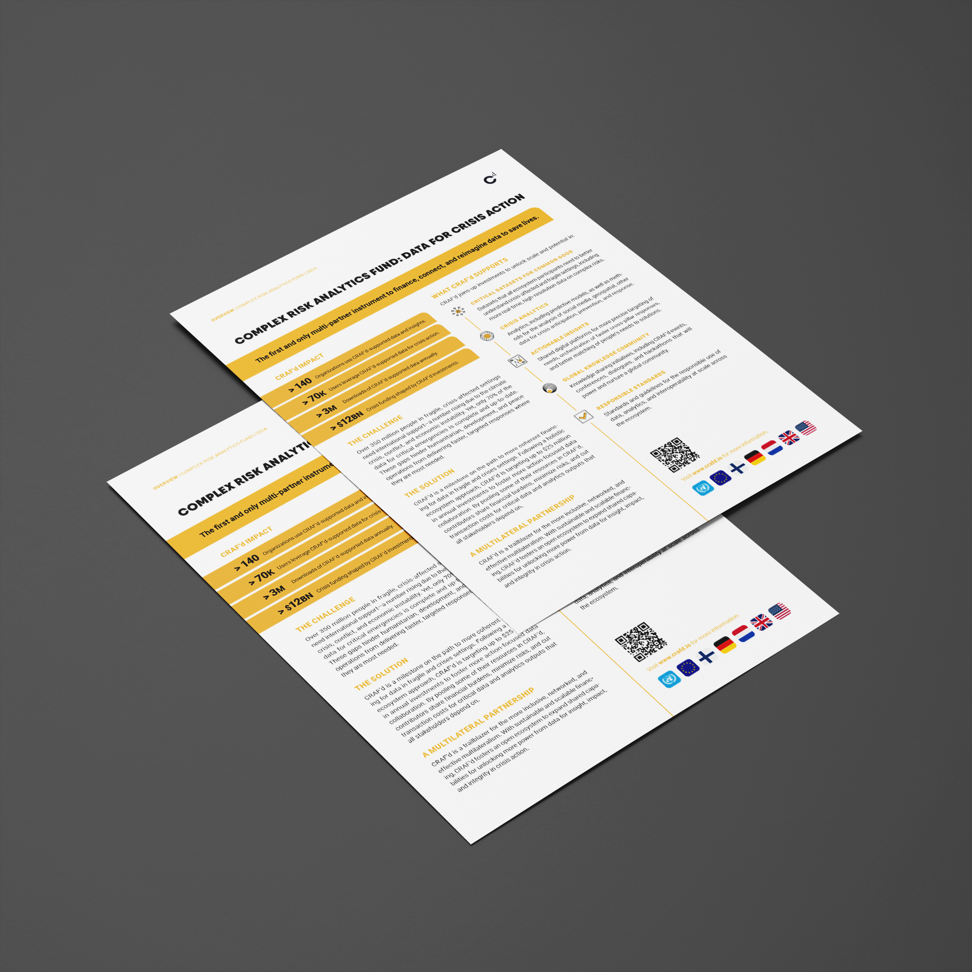 Two printed flyers for the Complex Risk Analytics Fund displayed on a dark grey surface, showing text and icons in black, yellow, and white colors.