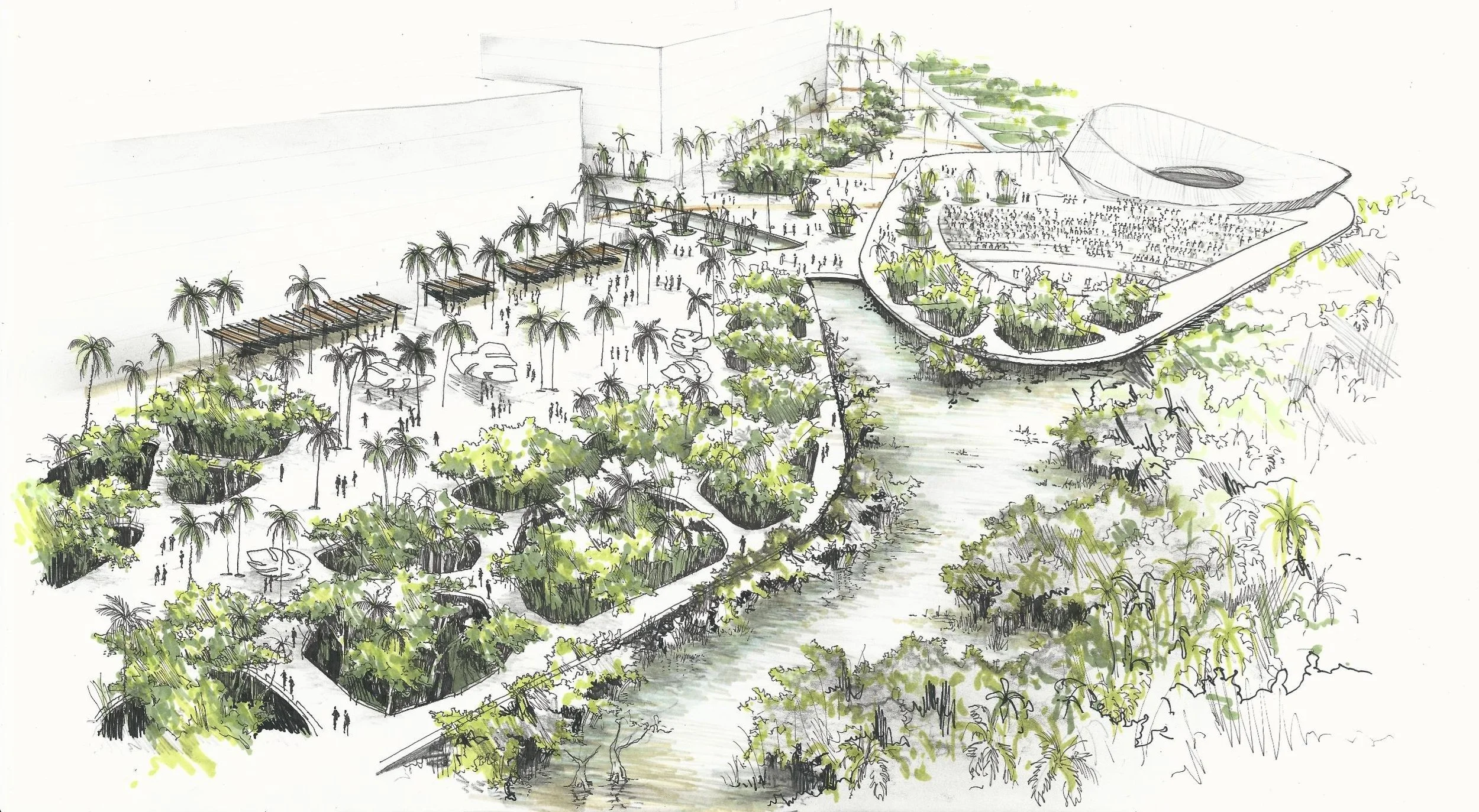 Plan Maestro Felipe Carrillo Puerto 300ha