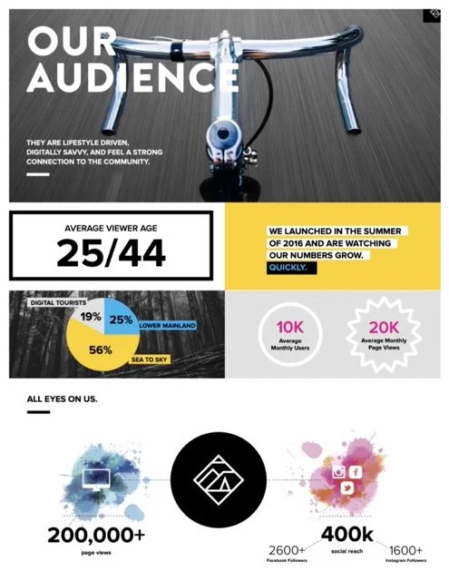 Digital Media Kit June 2017 Page 2 Medium.jpeg