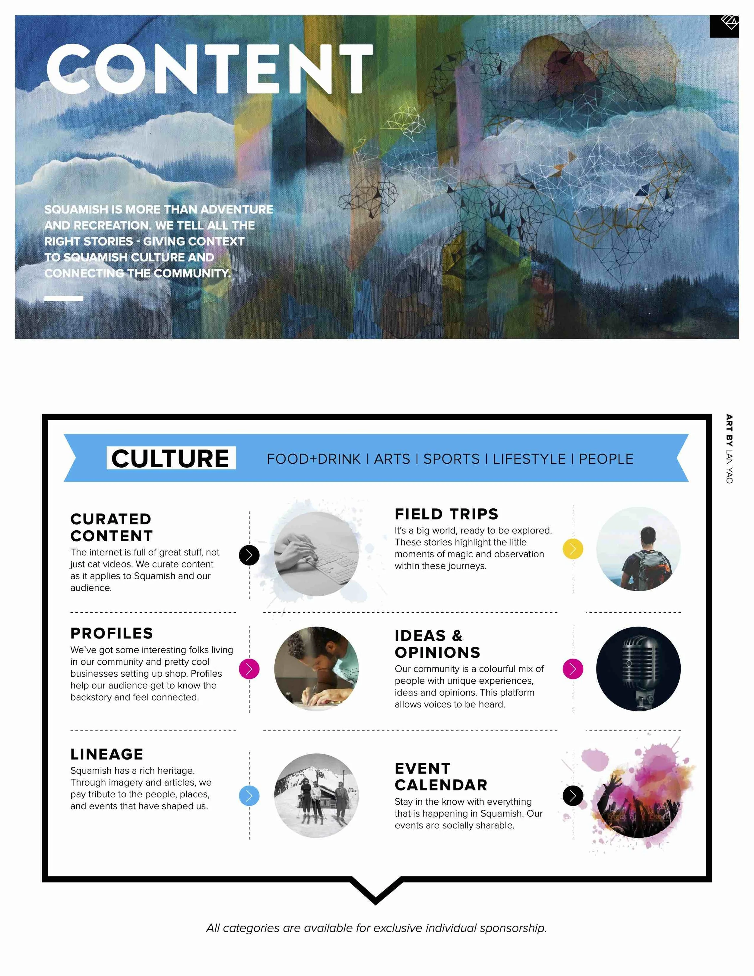 Digital Media Kit June 2017 page 3.jpeg
