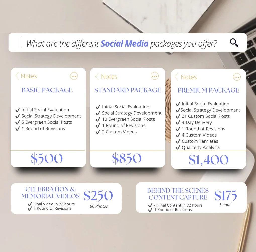 Comparison of social media package options including Basic, Standard, and Premium, along with additional services for celebration videos and content capture, with prices listed.