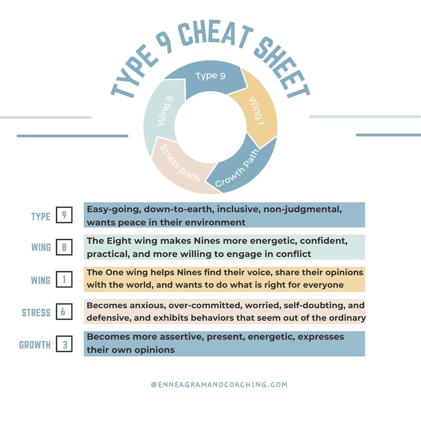 Enneagram Cheat Sheet &ldquo;All 9 Types&rdquo; Do you know your type? Did you know you were connected to 4 other types? ⤵️ 
.
.
.

#enneagraminstitute #enneagramjourney #enneagramtype #enneagramlife #enneagrammemes #enneagramtypes #enneagramtalk #en