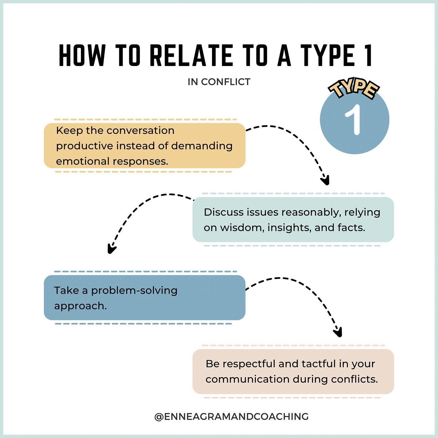 Enneagram - How to Relate to Types In Conflict &ldquo;All 9 Types&rdquo; What is your type and which one stands out the most? ⤵️ 
.
.
.

#enneagraminstitute #enneagramjourney #enneagramtype #enneagramlife #enneagrammemes #enneagramtypes #enneagramtal