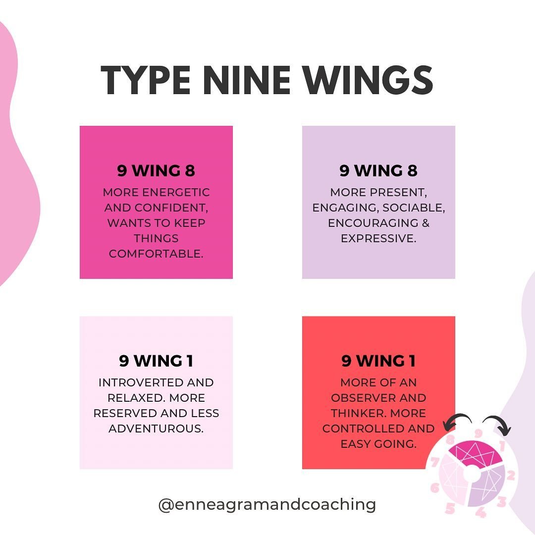 ✨Enneagram Wings &ldquo;All 9 Types&rdquo; What is your type and wing? ⬇️
.
.
.

#enneagraminstitute #enneagramjourney #enneagramtype #enneagramlife #enneagrammemes #enneagramtypes #enneagramtalk #enneagramandcoffee #ninetypes #personalitytypes #enne