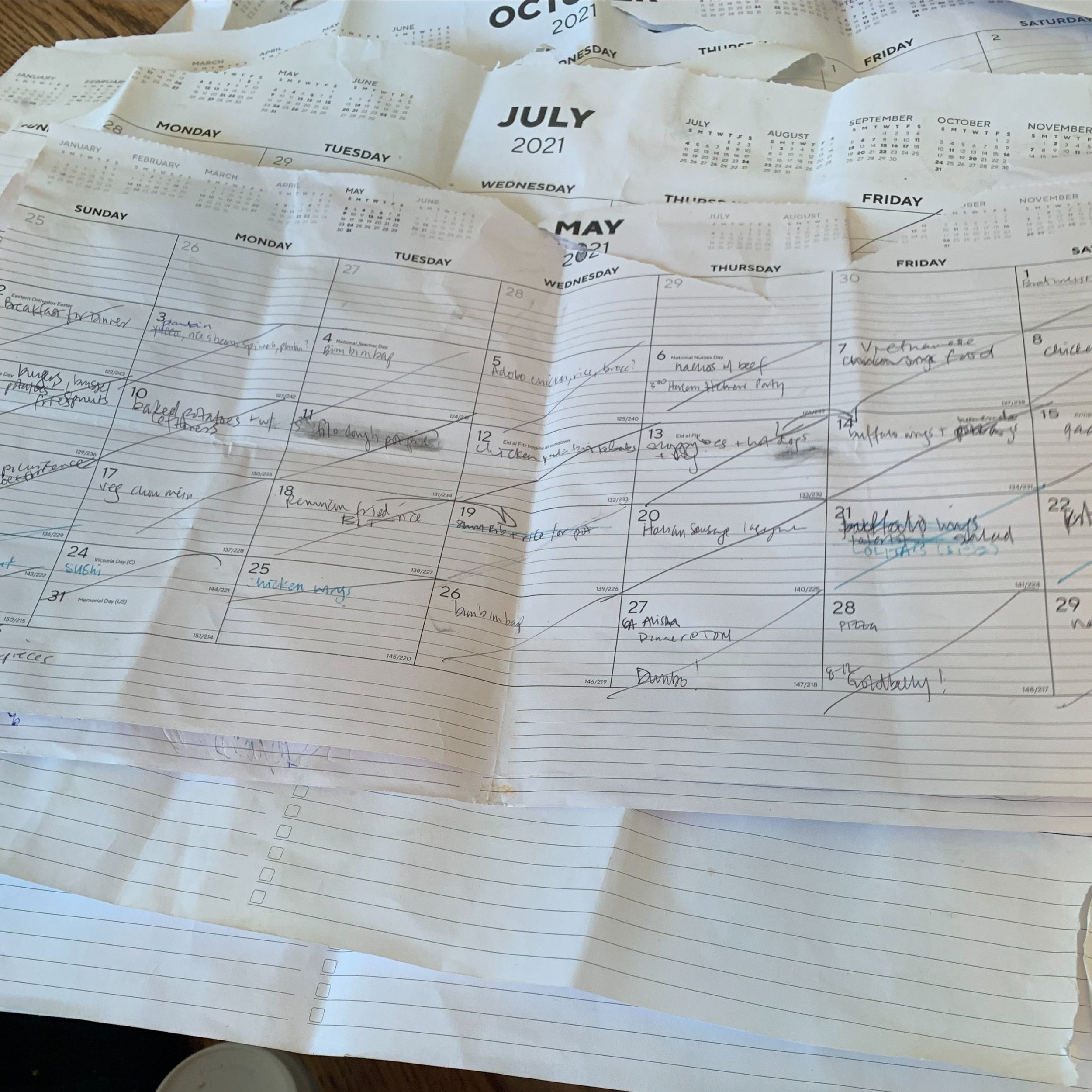 New Delicious Recipes