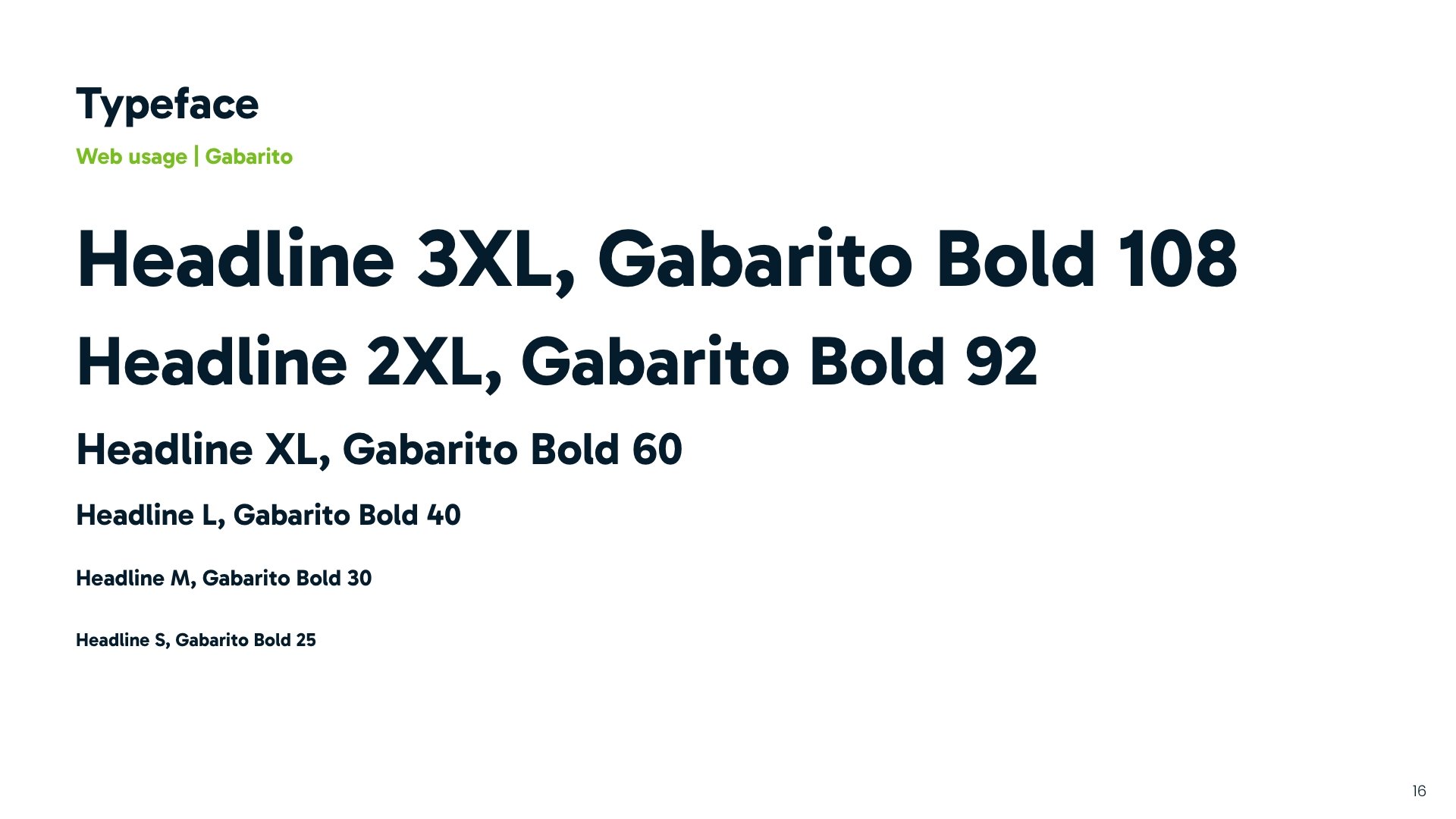 Typeface – Web usage  Gabarito.jpg