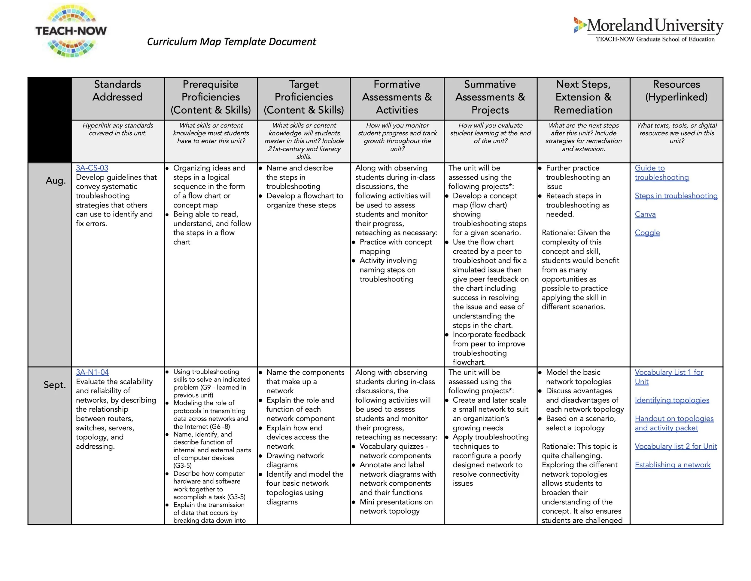 Instructional Planning — Richards Education Portfolio